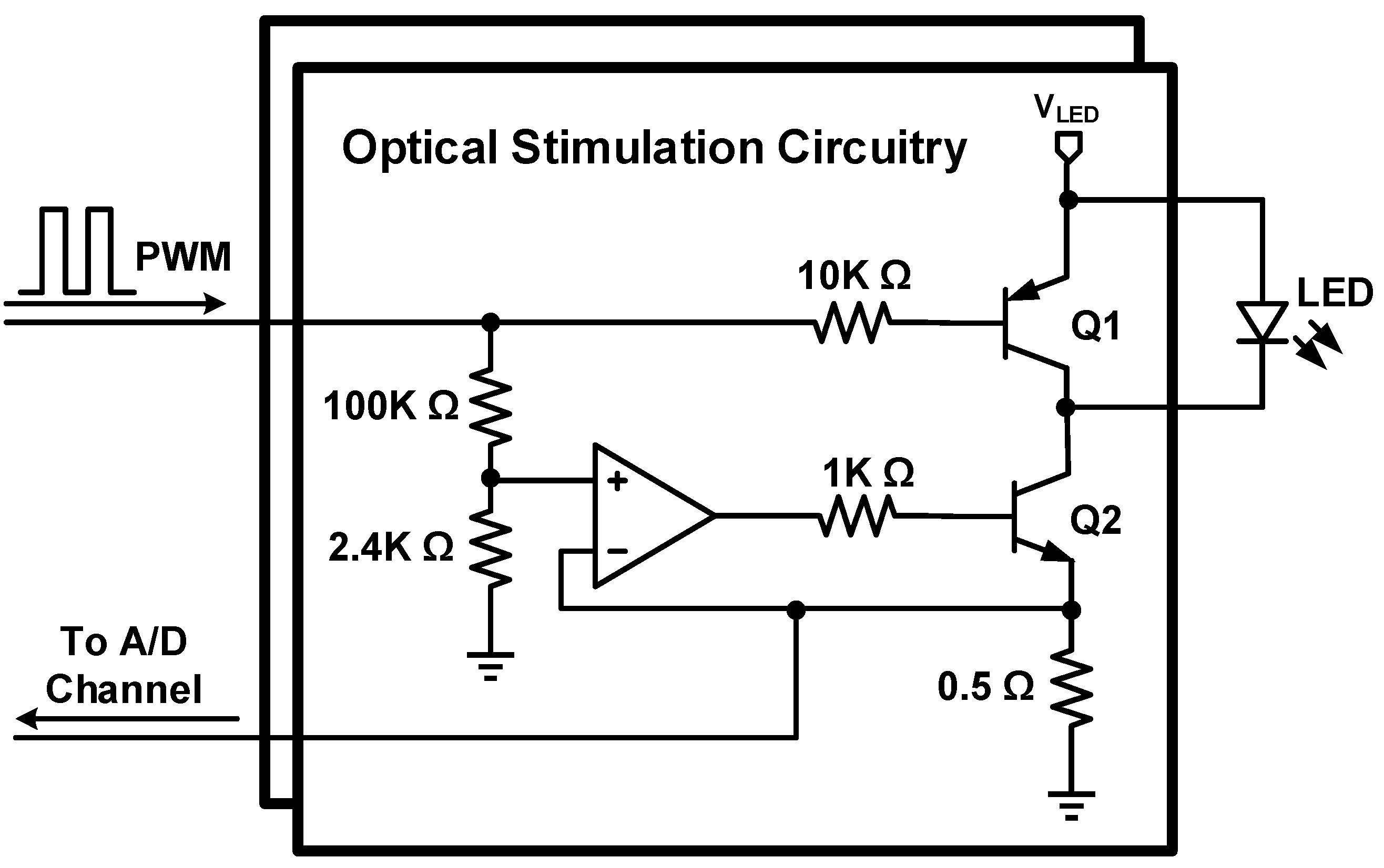 Sensors 15 22776 g003