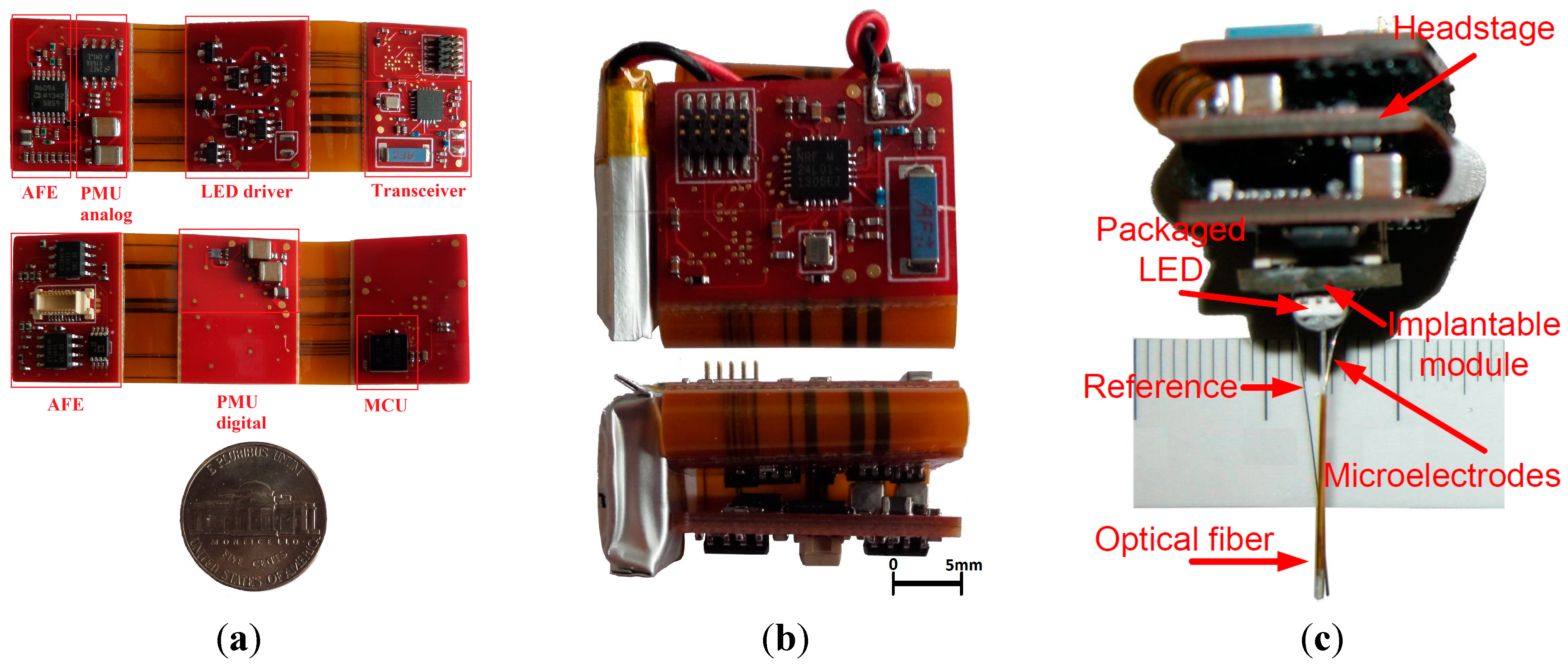 Sensors 15 22776 g006