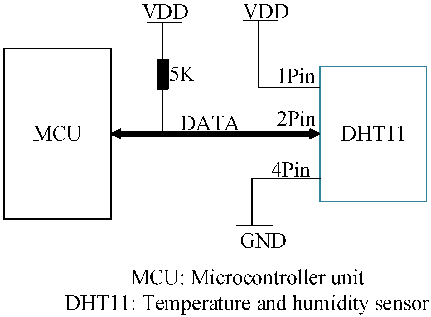 Sensors 15 23126 g005 1024