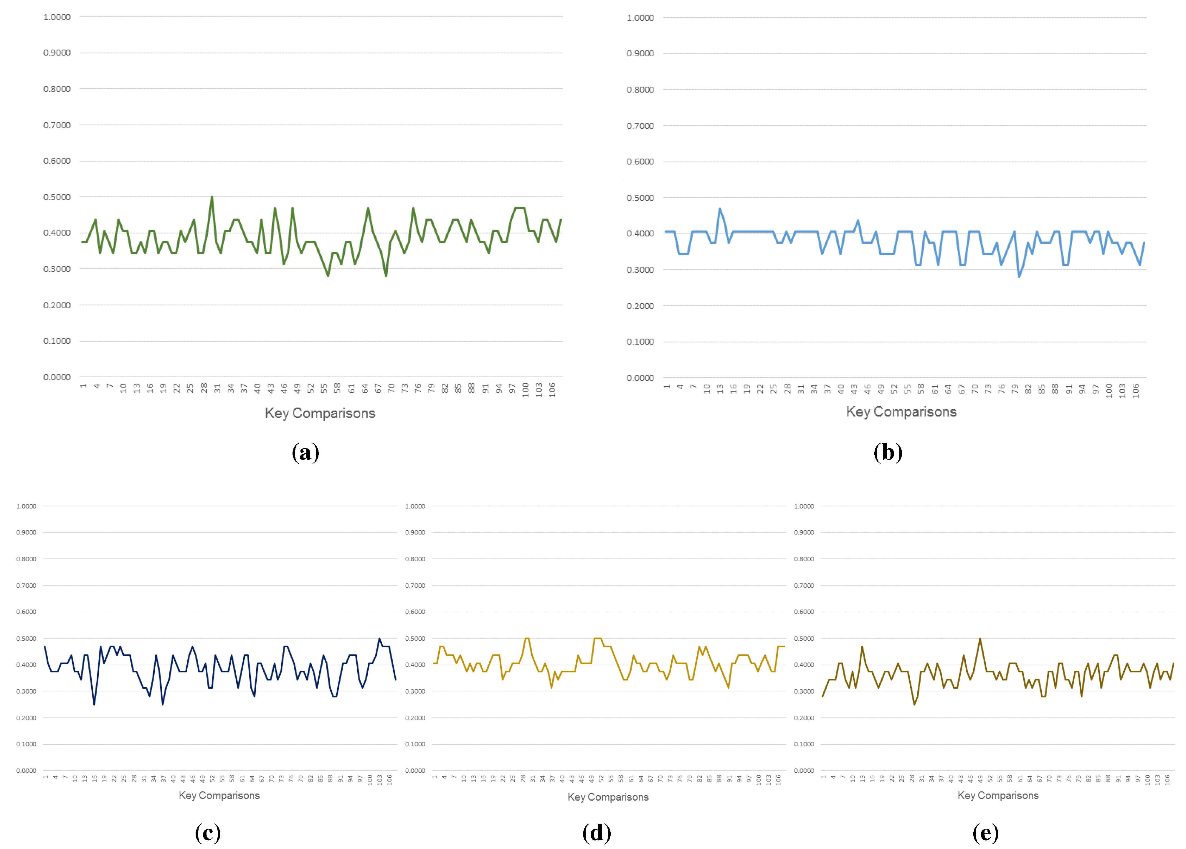 Sensors 15 23145 g004