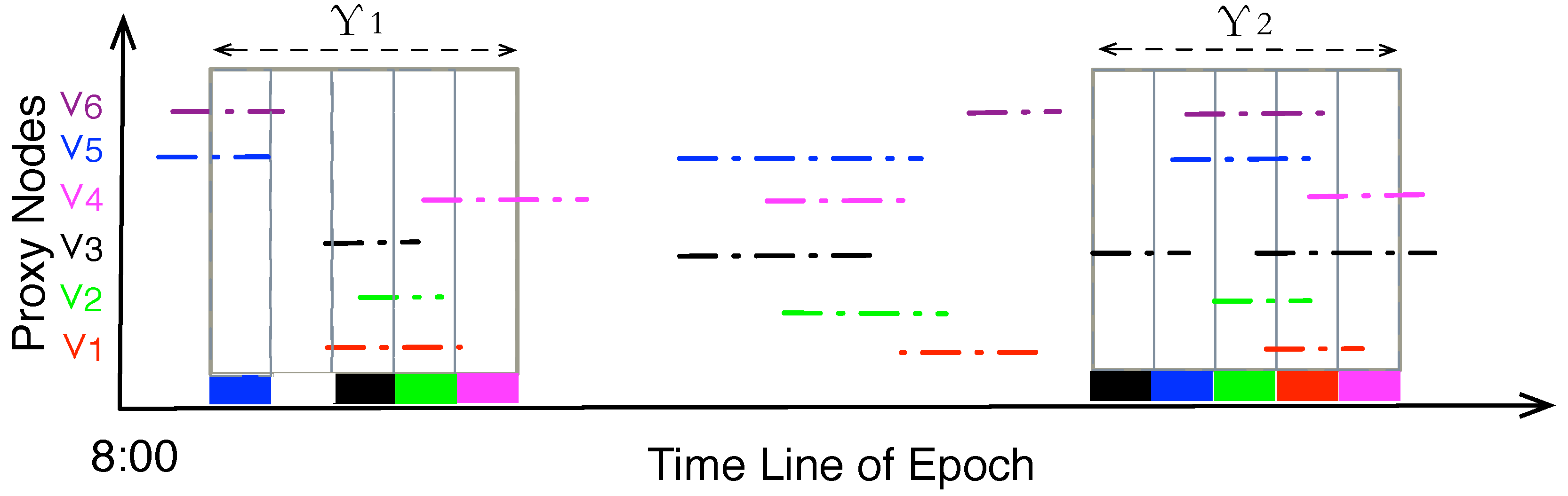 Sensors 15 23218 g005 1024