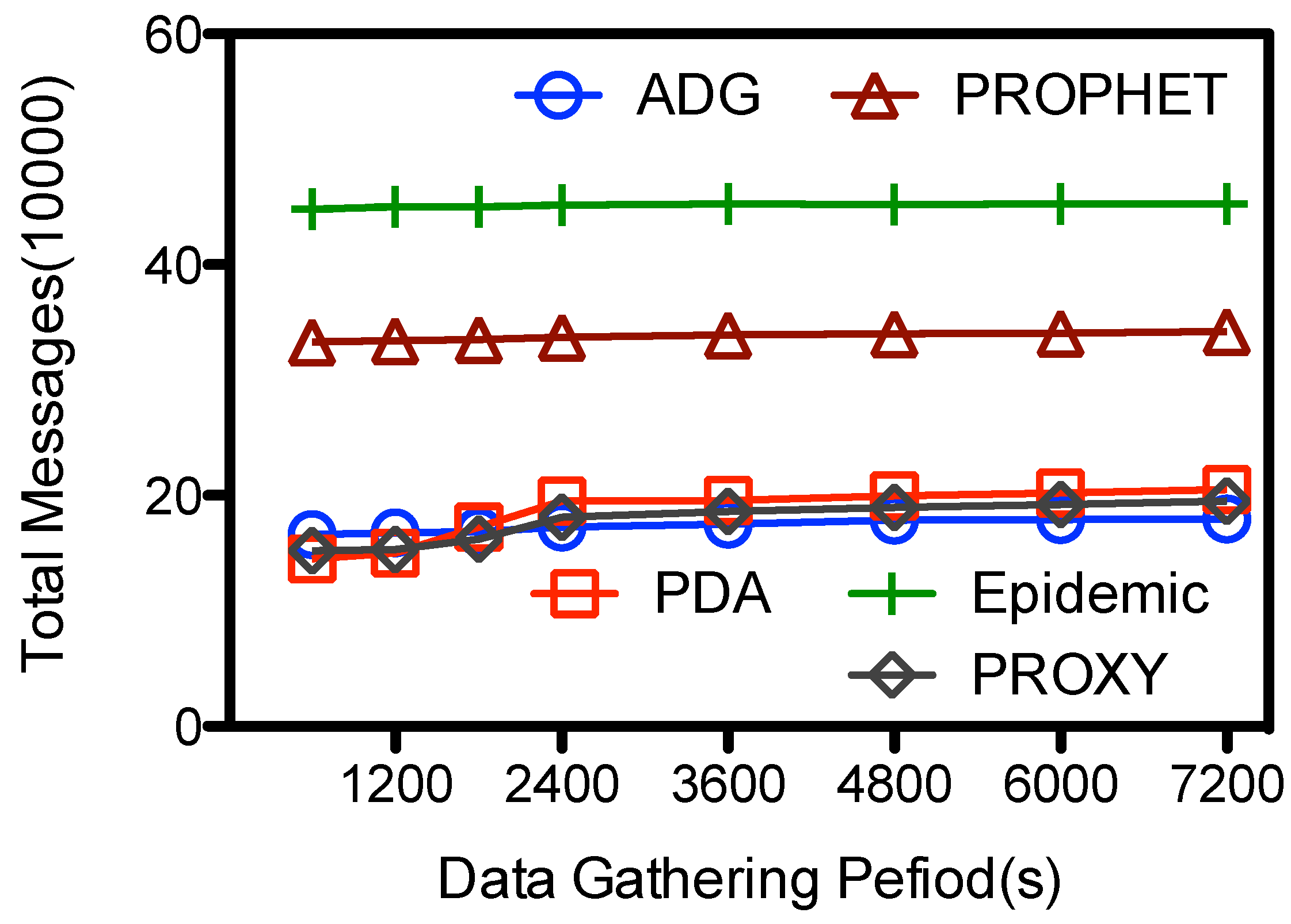 Sensors 15 23218 g009 1024