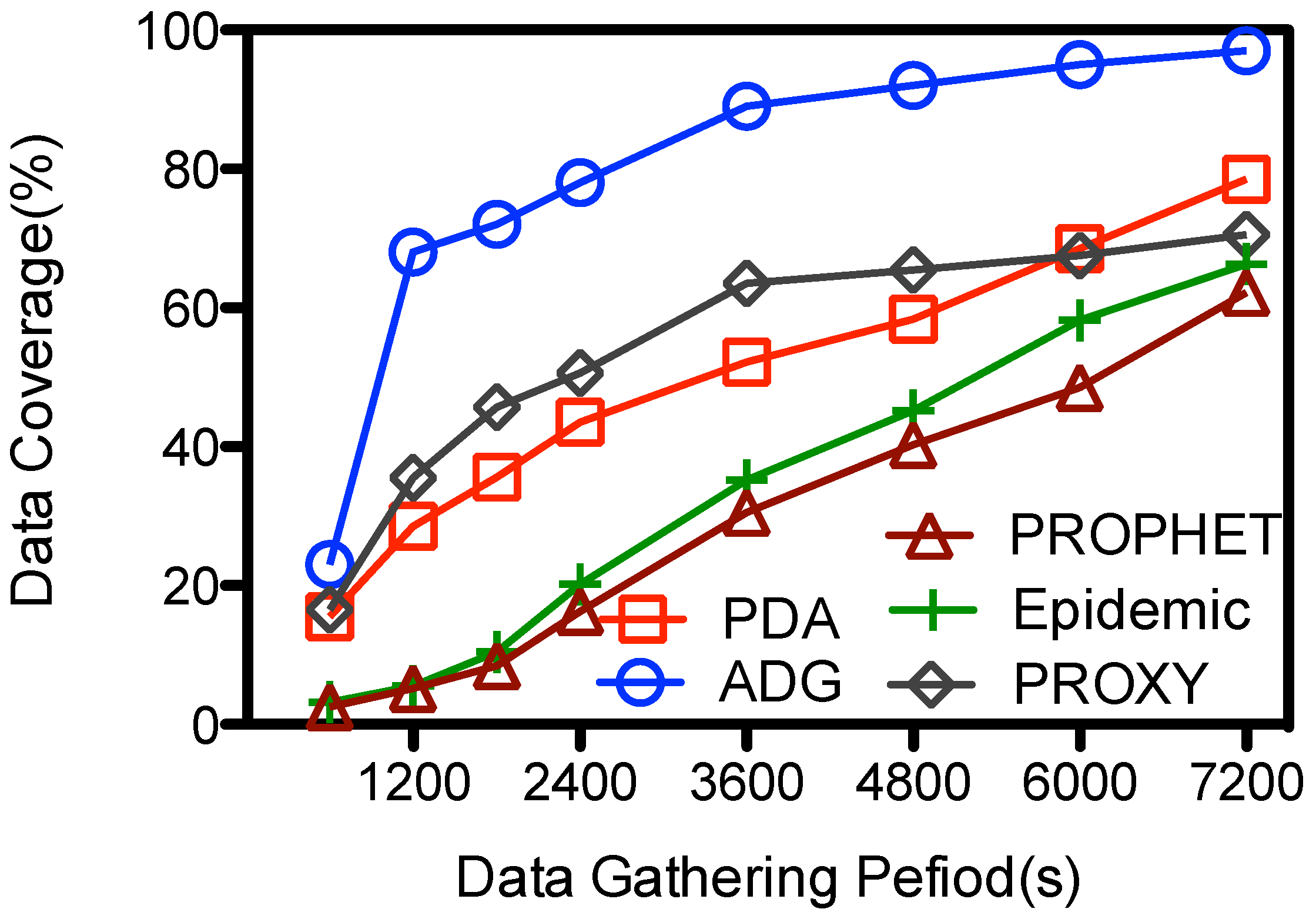 Sensors 15 23218 g010 1024