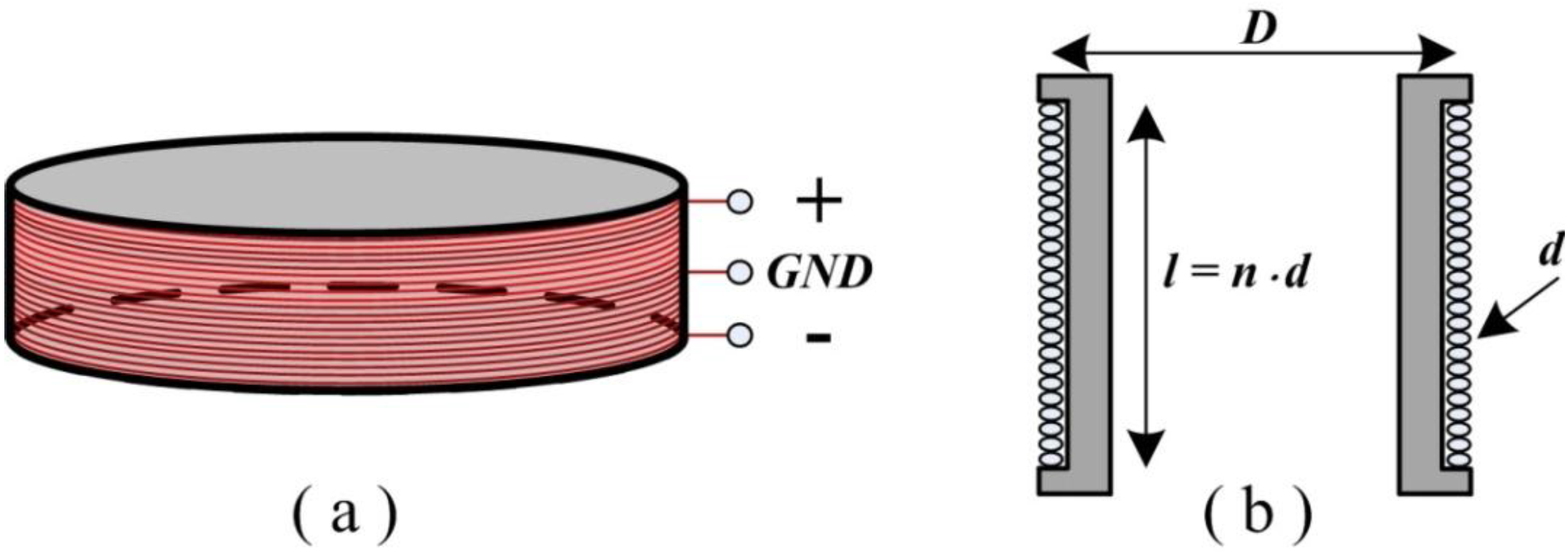 Sensors 15 23325 g001 1024
