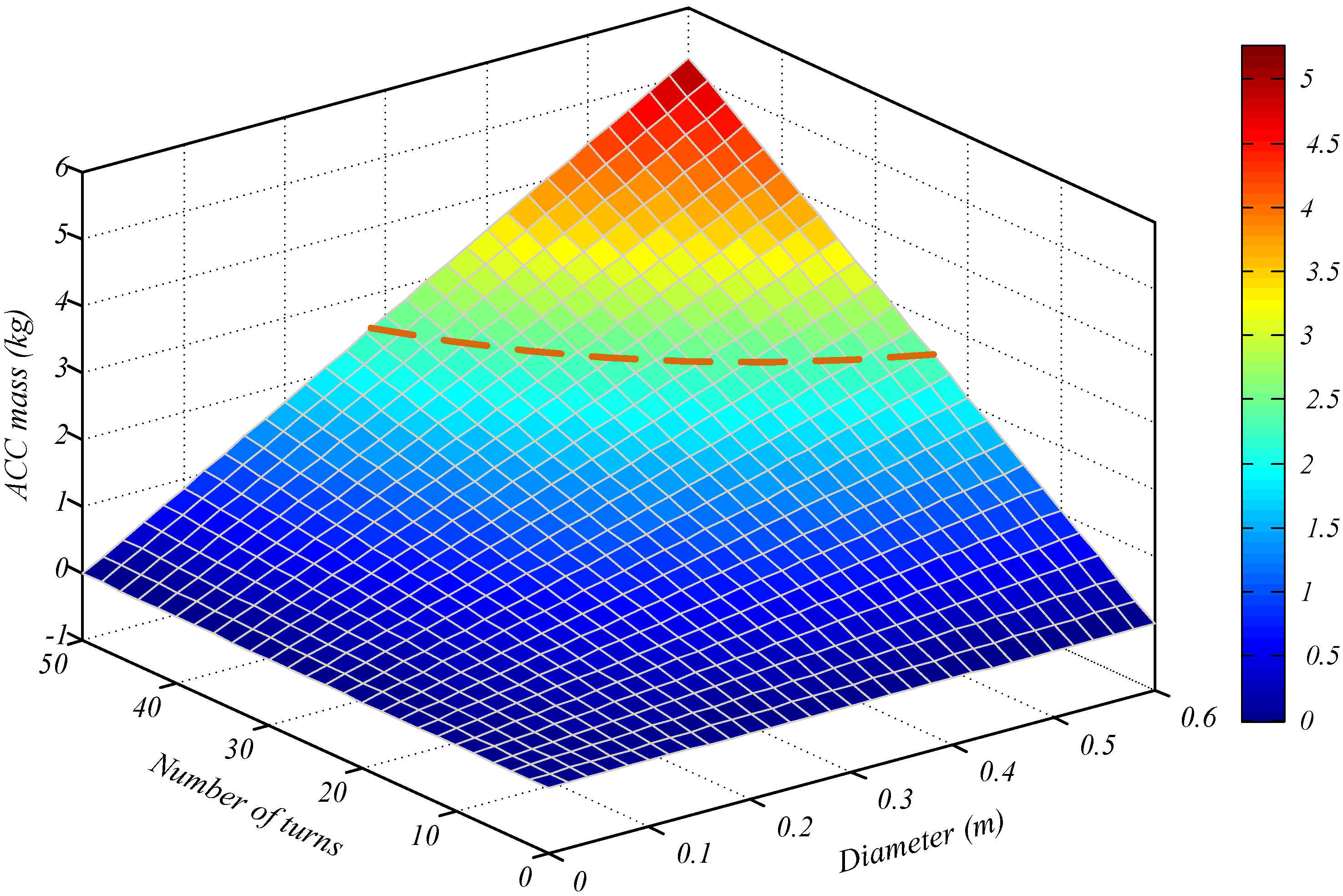 Sensors 15 23325 g004 1024