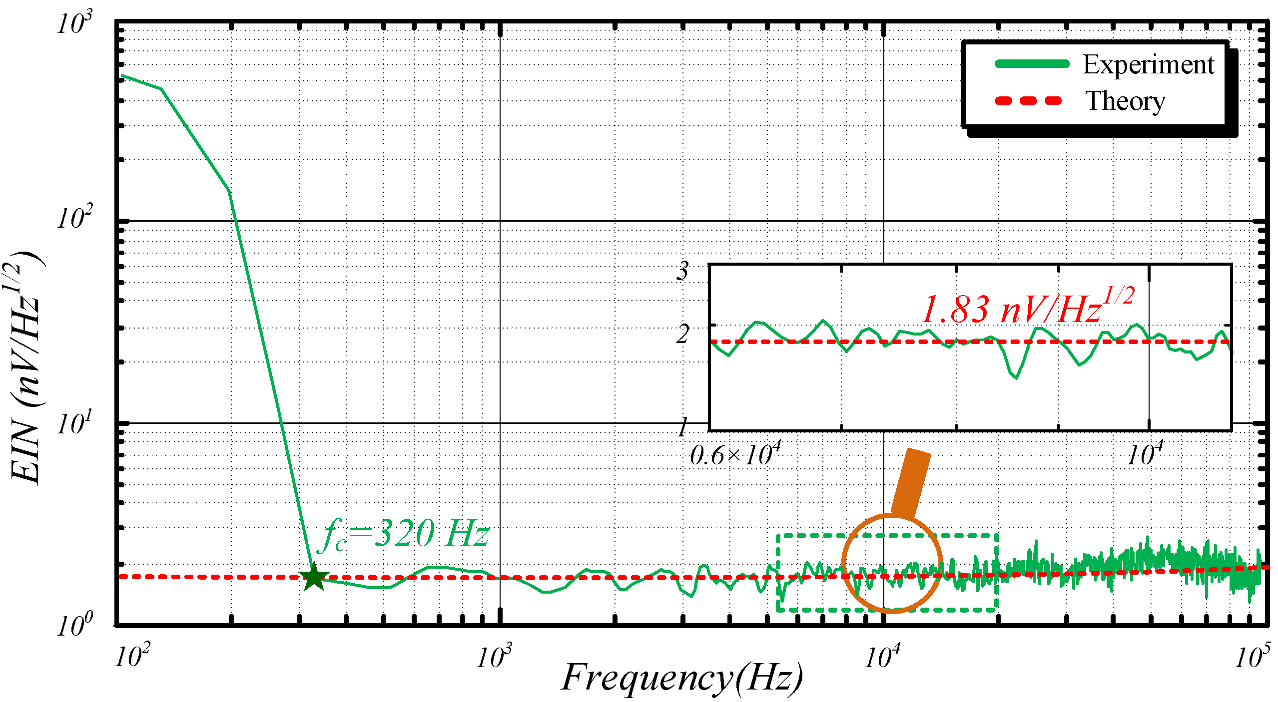 Sensors 15 23325 g011 1024