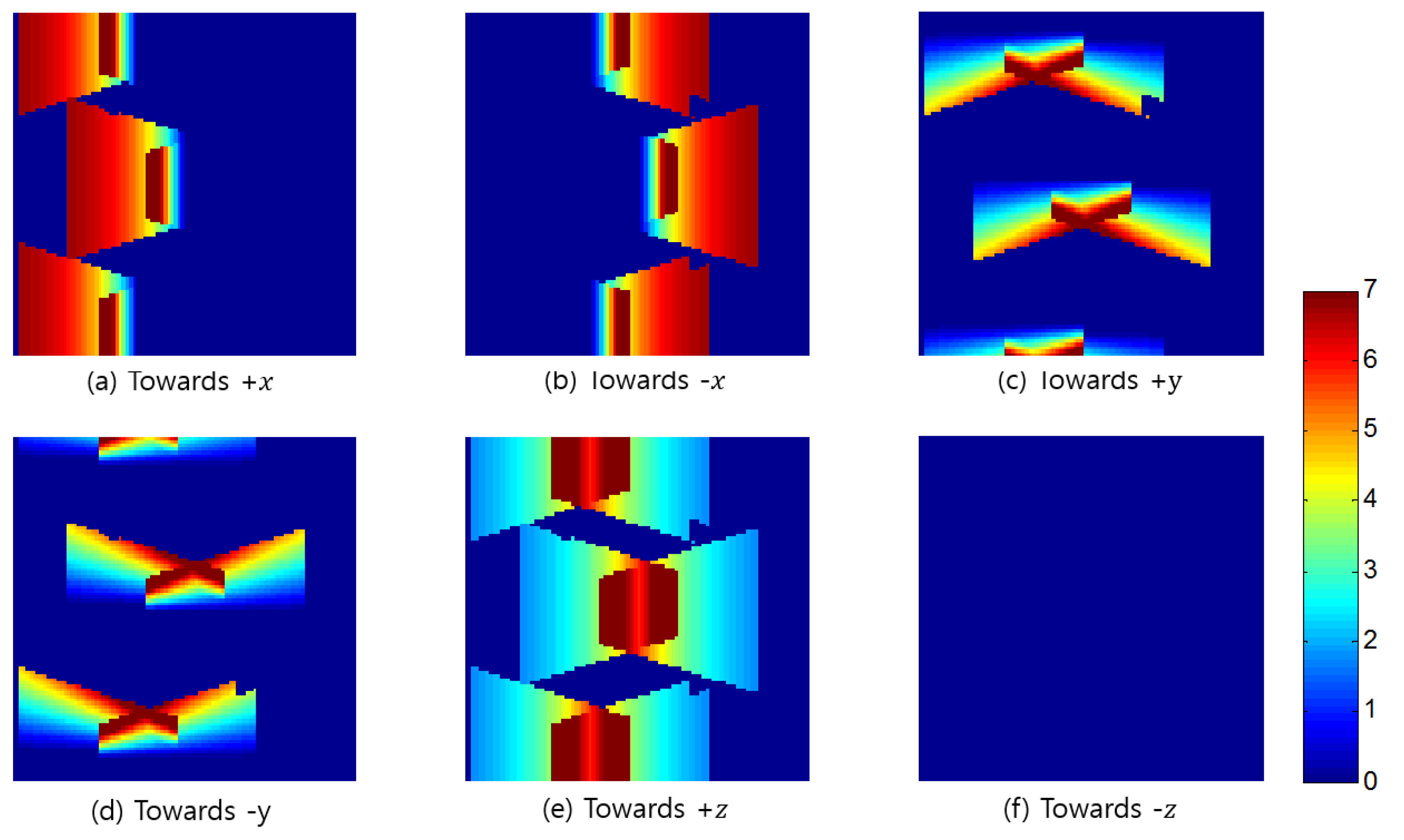 Sensors 15 23341 g012 1024