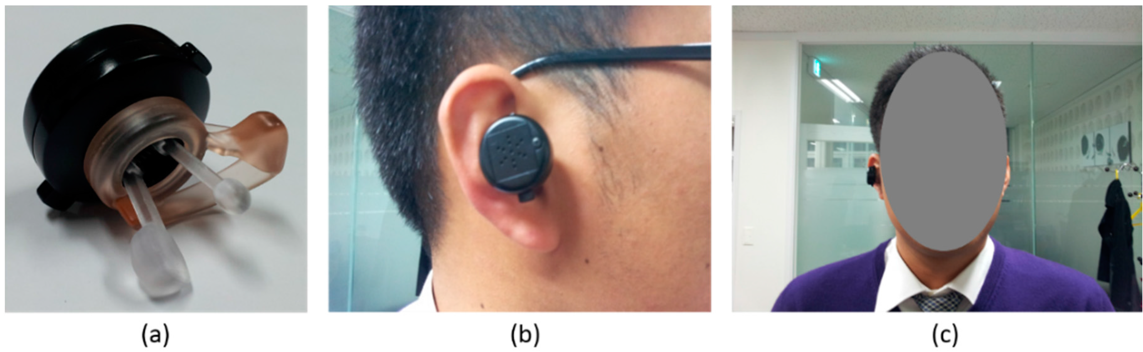 Sensors Free FullText Wearable Sensing of InEar Pressure for