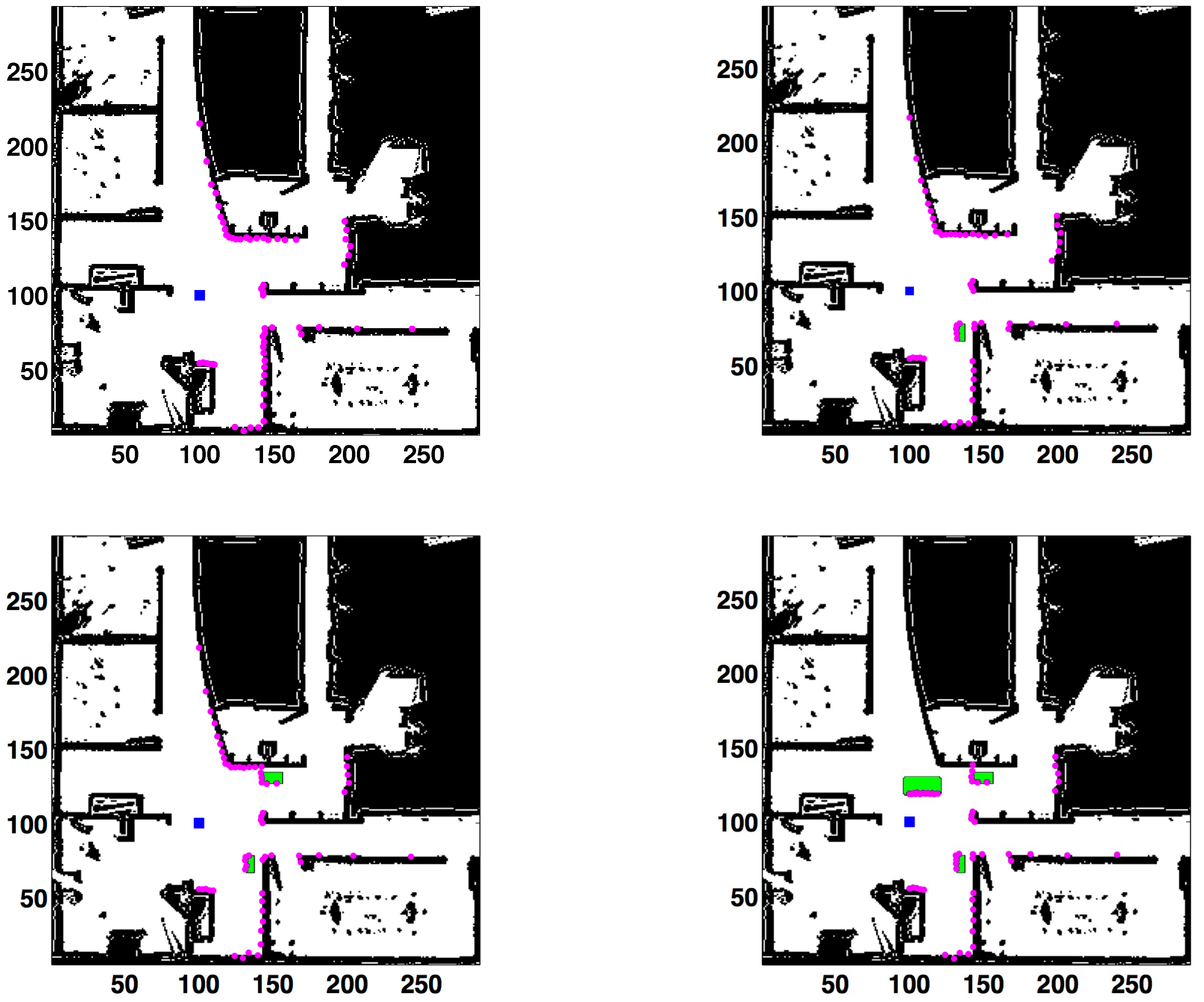 Sensors 15 23431 g011 1024
