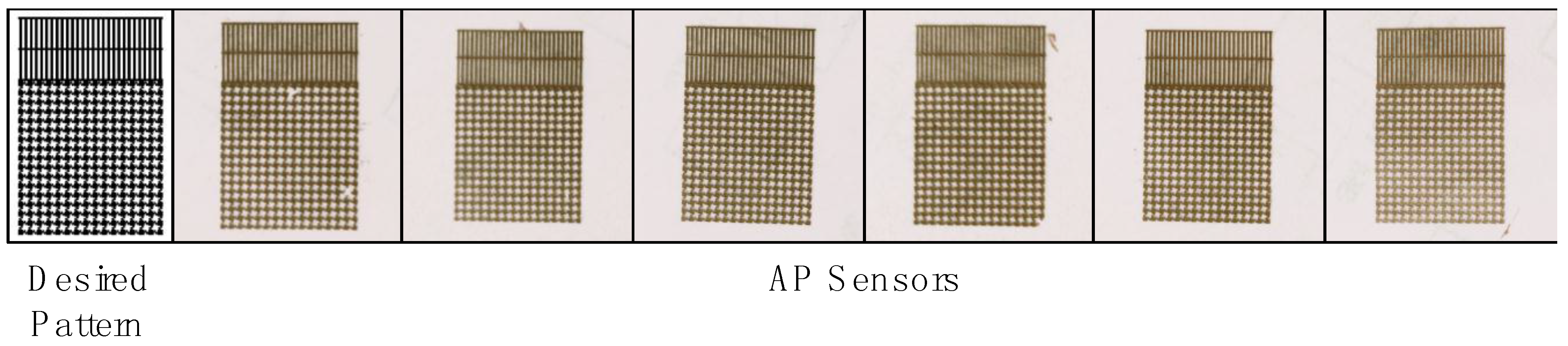 Sensors 15 23459 g004