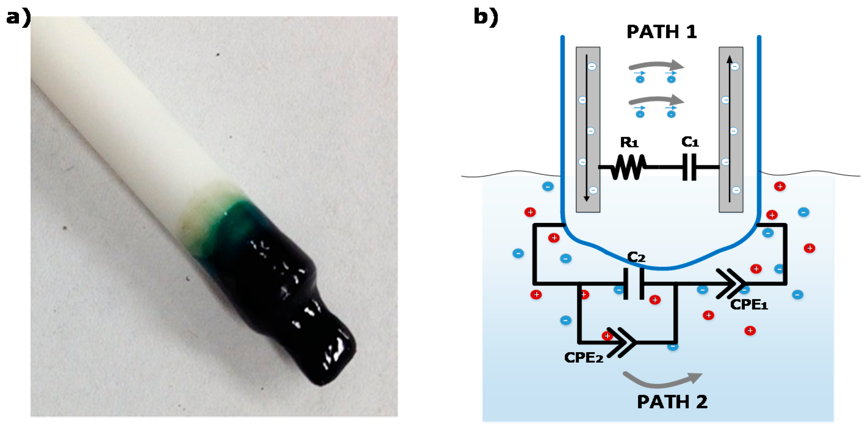 Sensors 15 23572 g005 1024