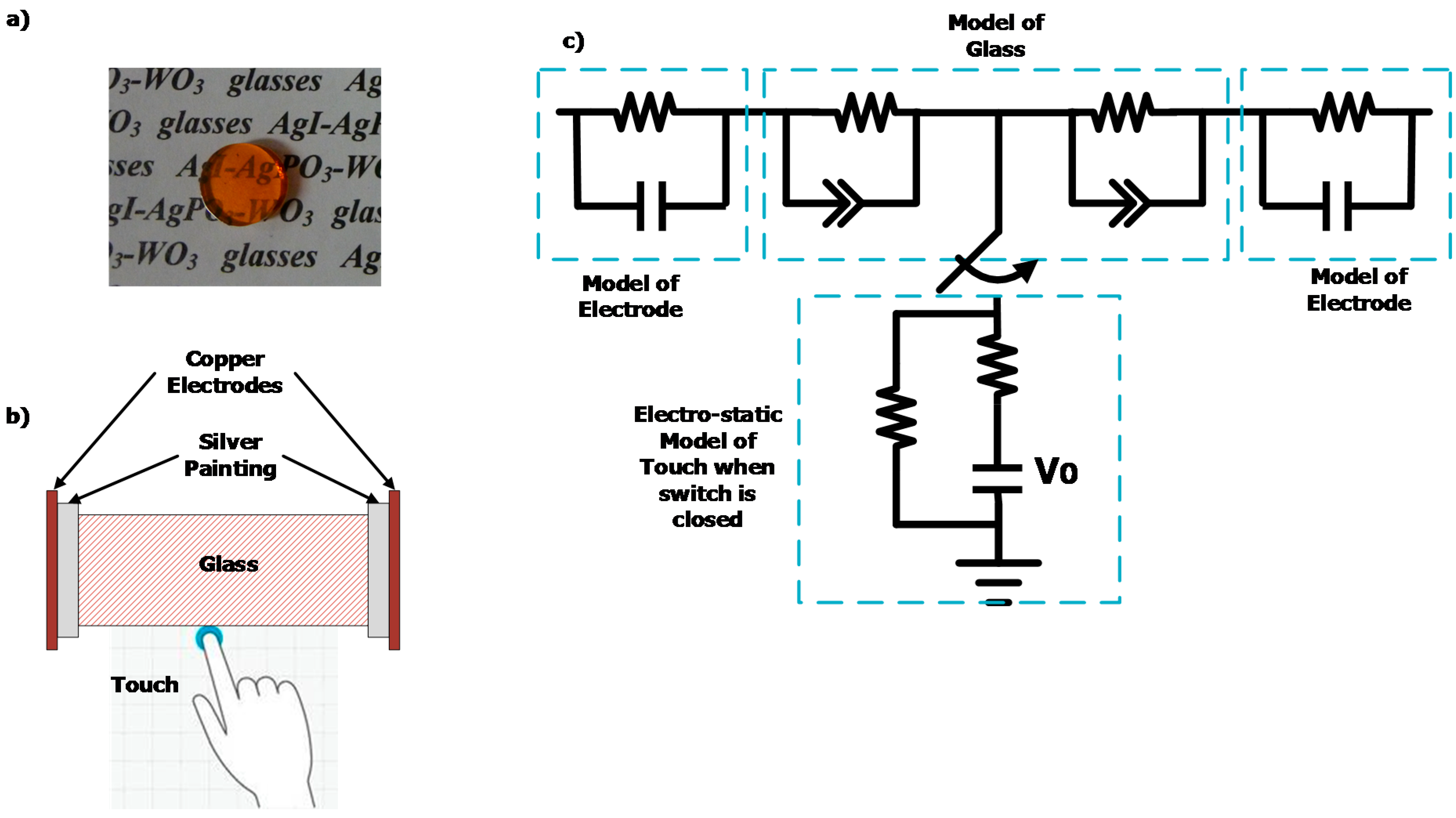 Sensors 15 23572 g008 1024