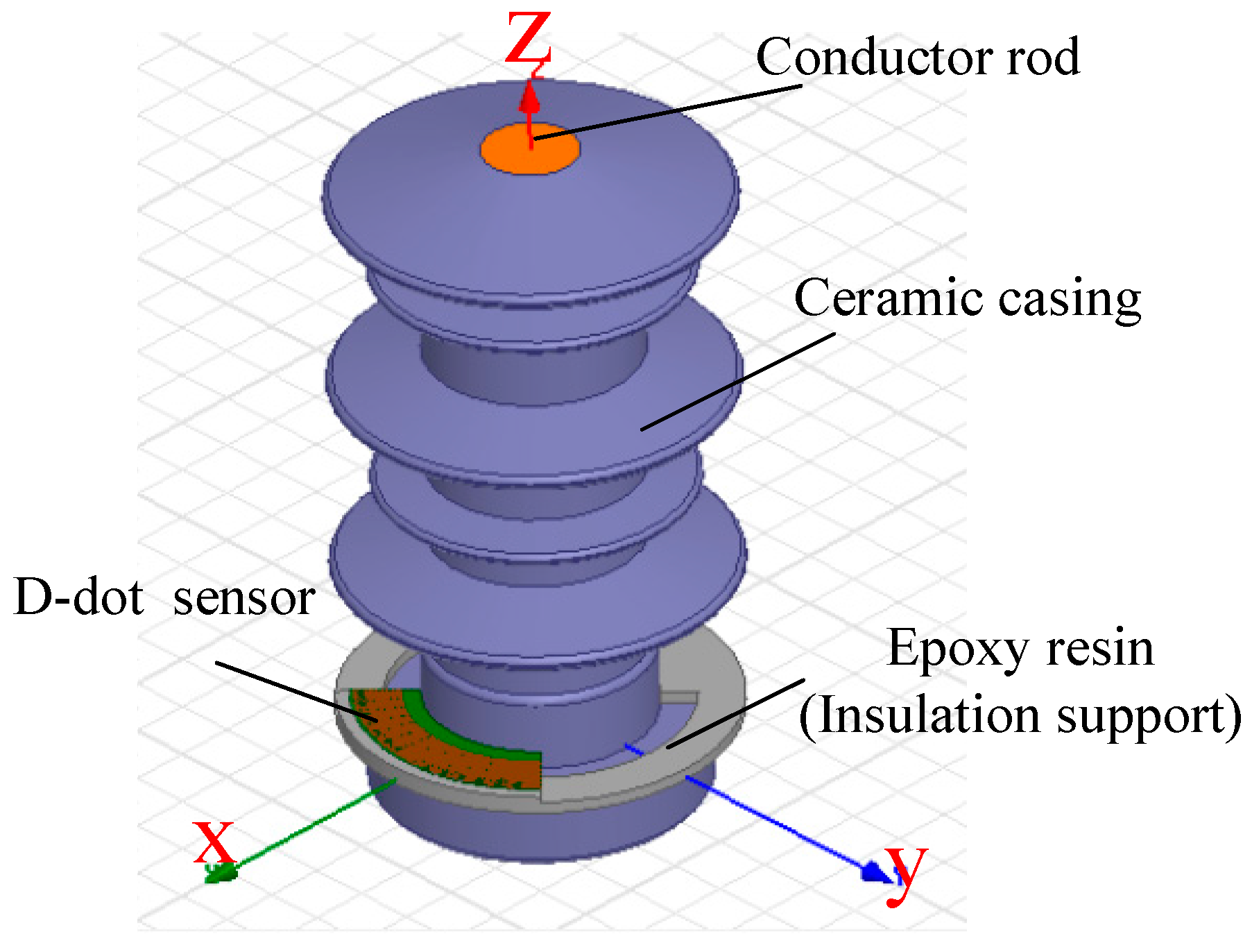 Sensors 15 23640 g004 1024