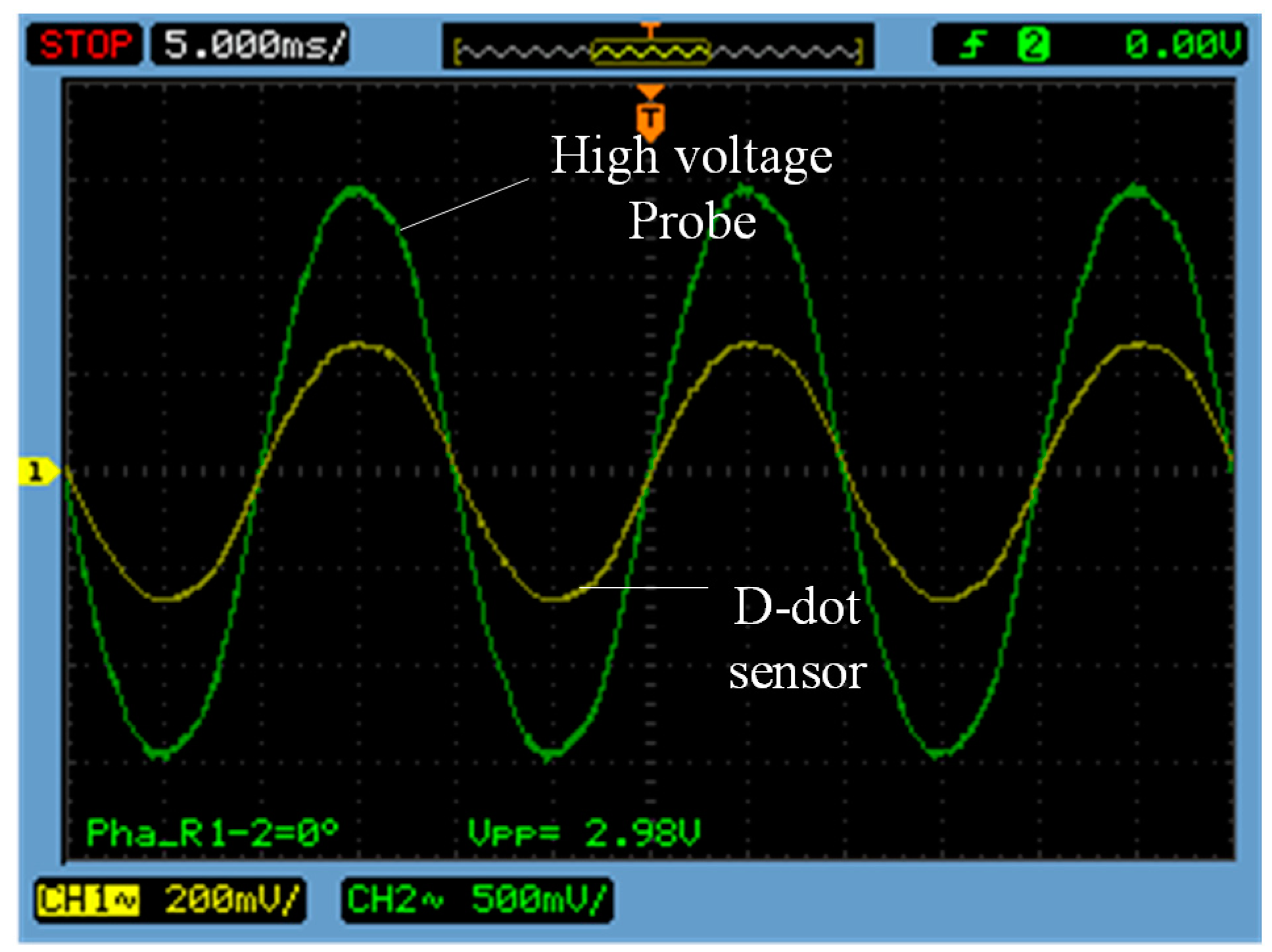 Sensors 15 23640 g009 1024