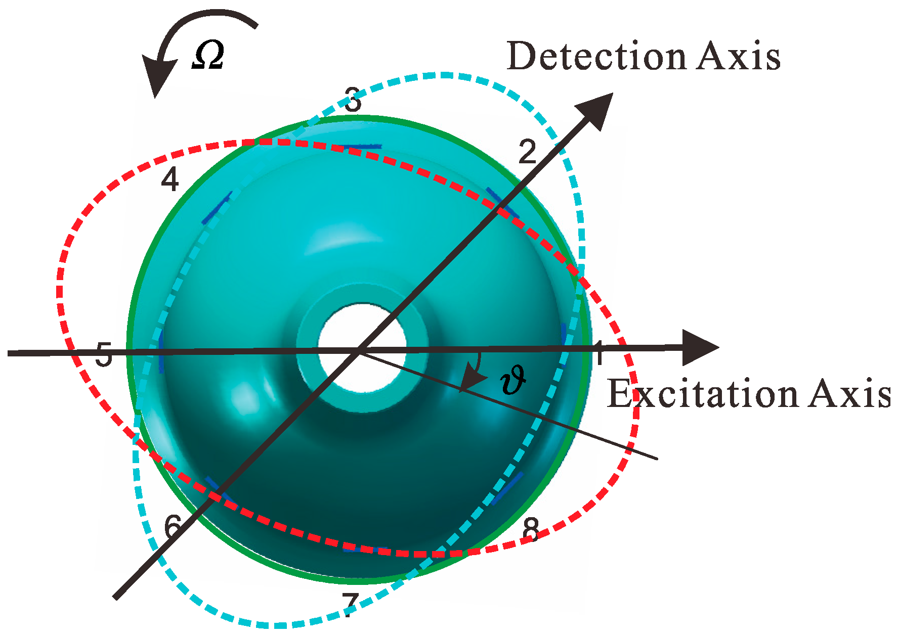 Sensors 15 23684 g004