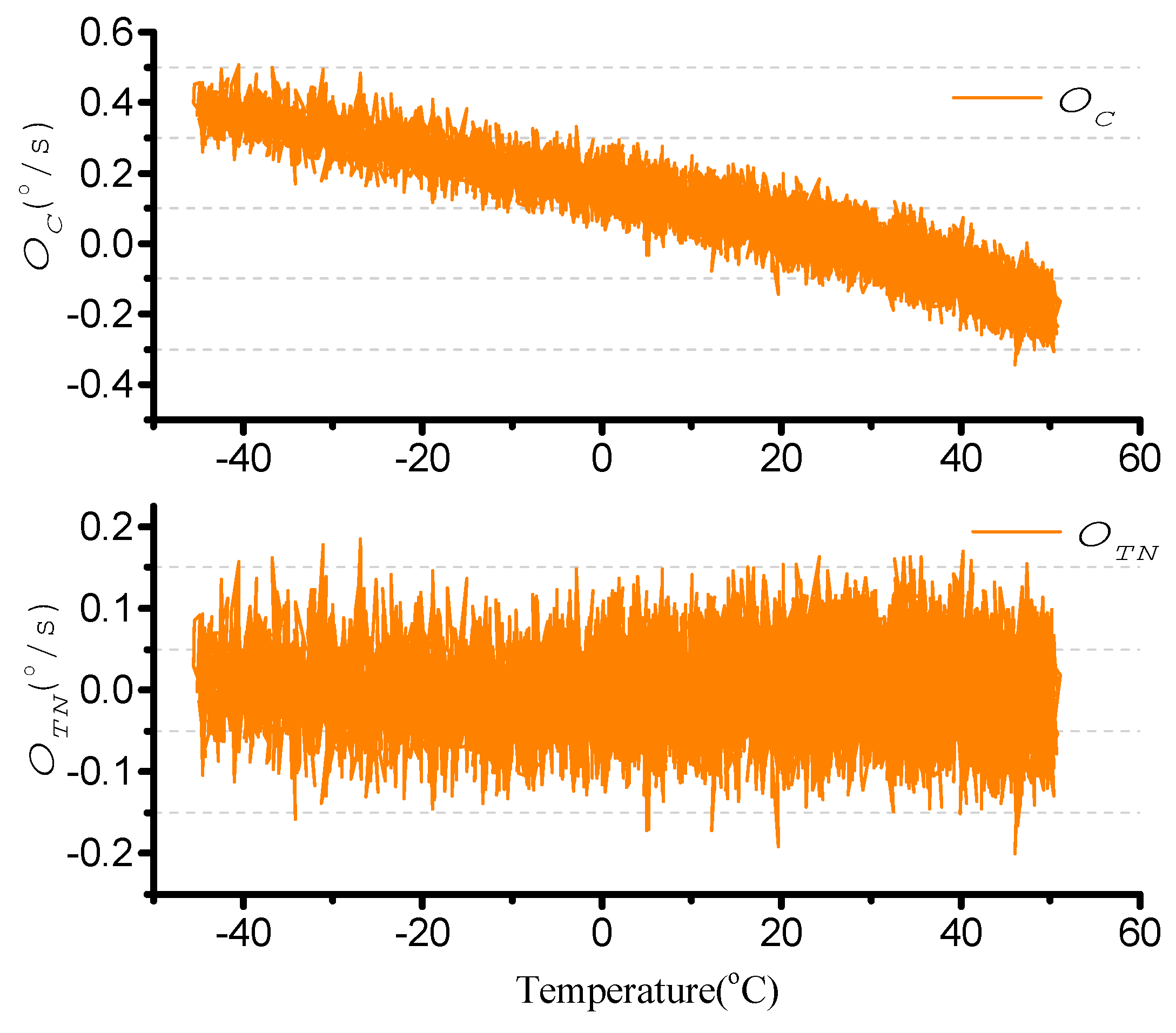 Sensors 15 23684 g013