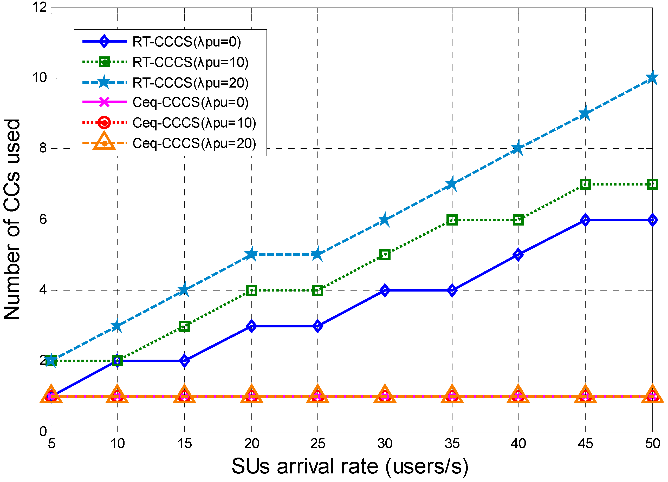 Sensors 15 23706 g006 1024