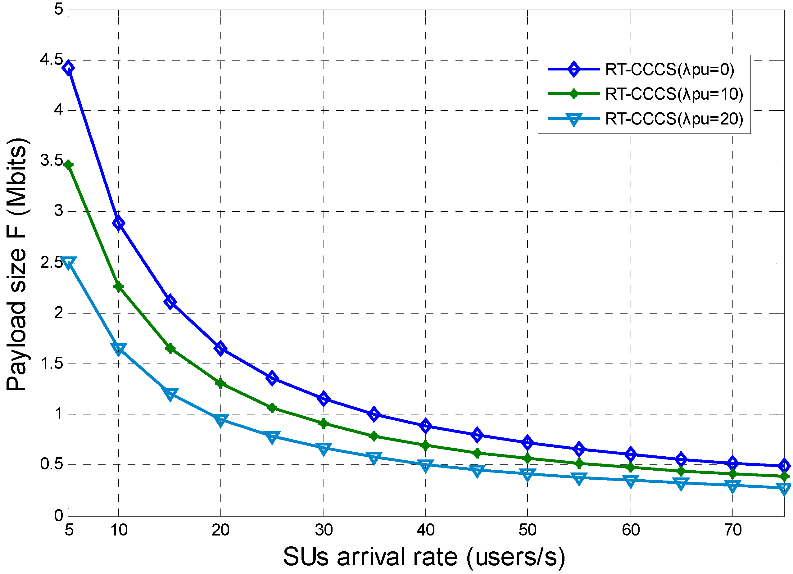 Sensors 15 23706 g008 1024