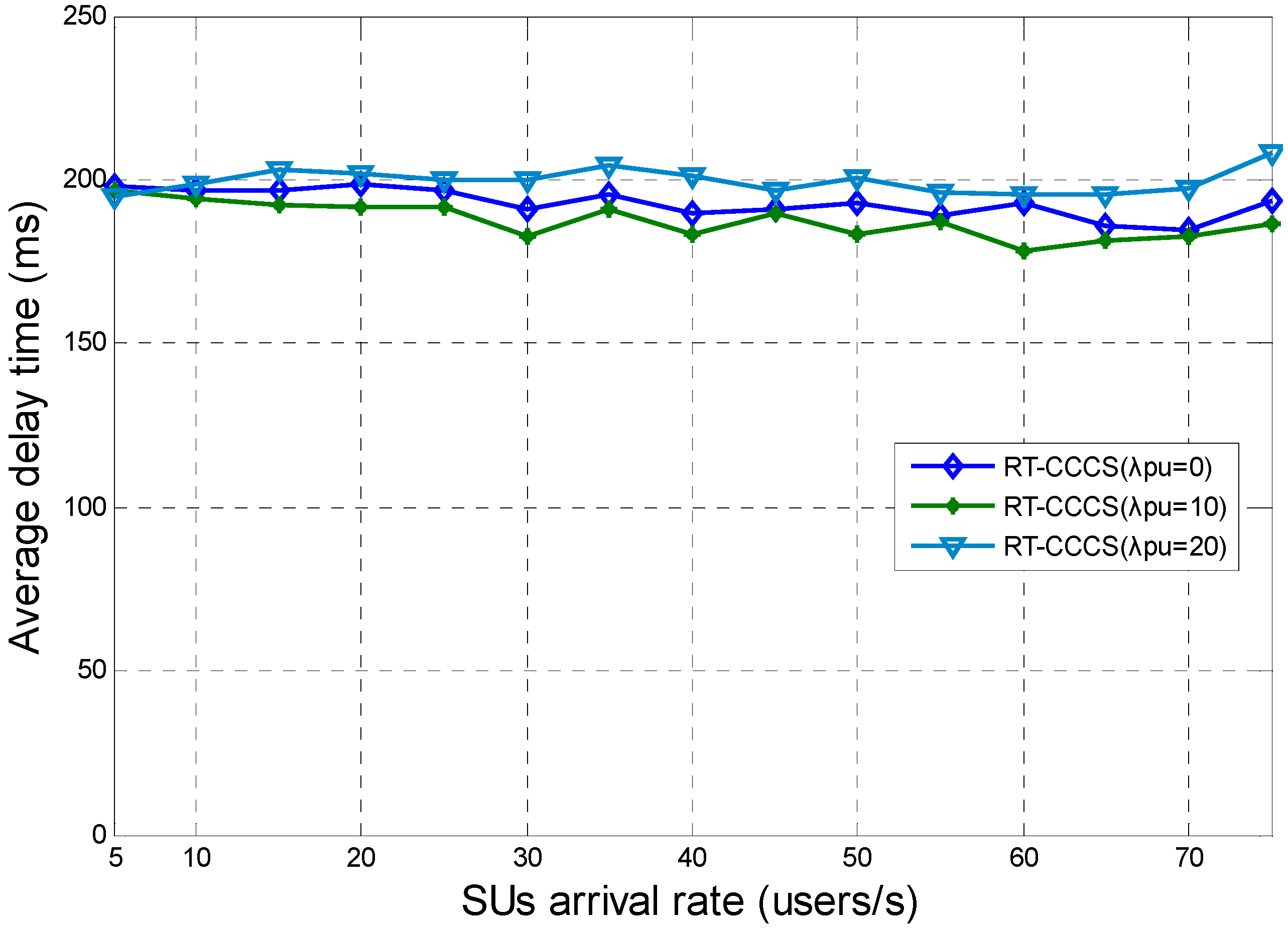 Sensors 15 23706 g009 1024