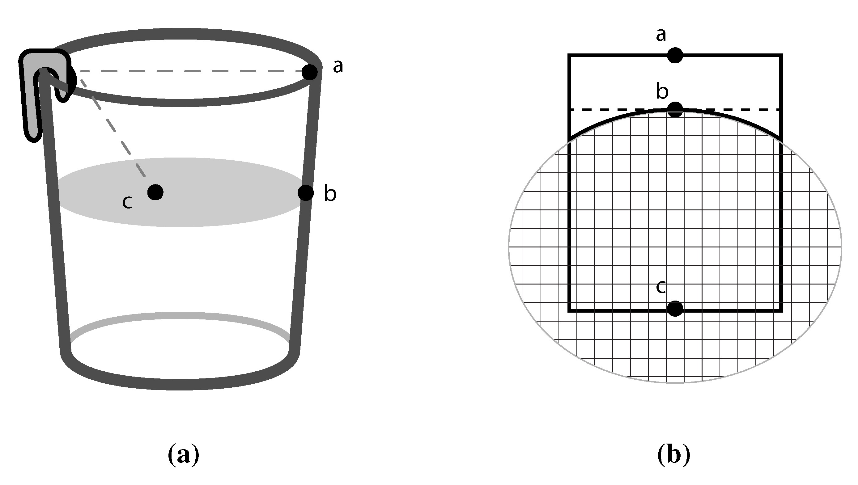 Sensors 15 23847 g002