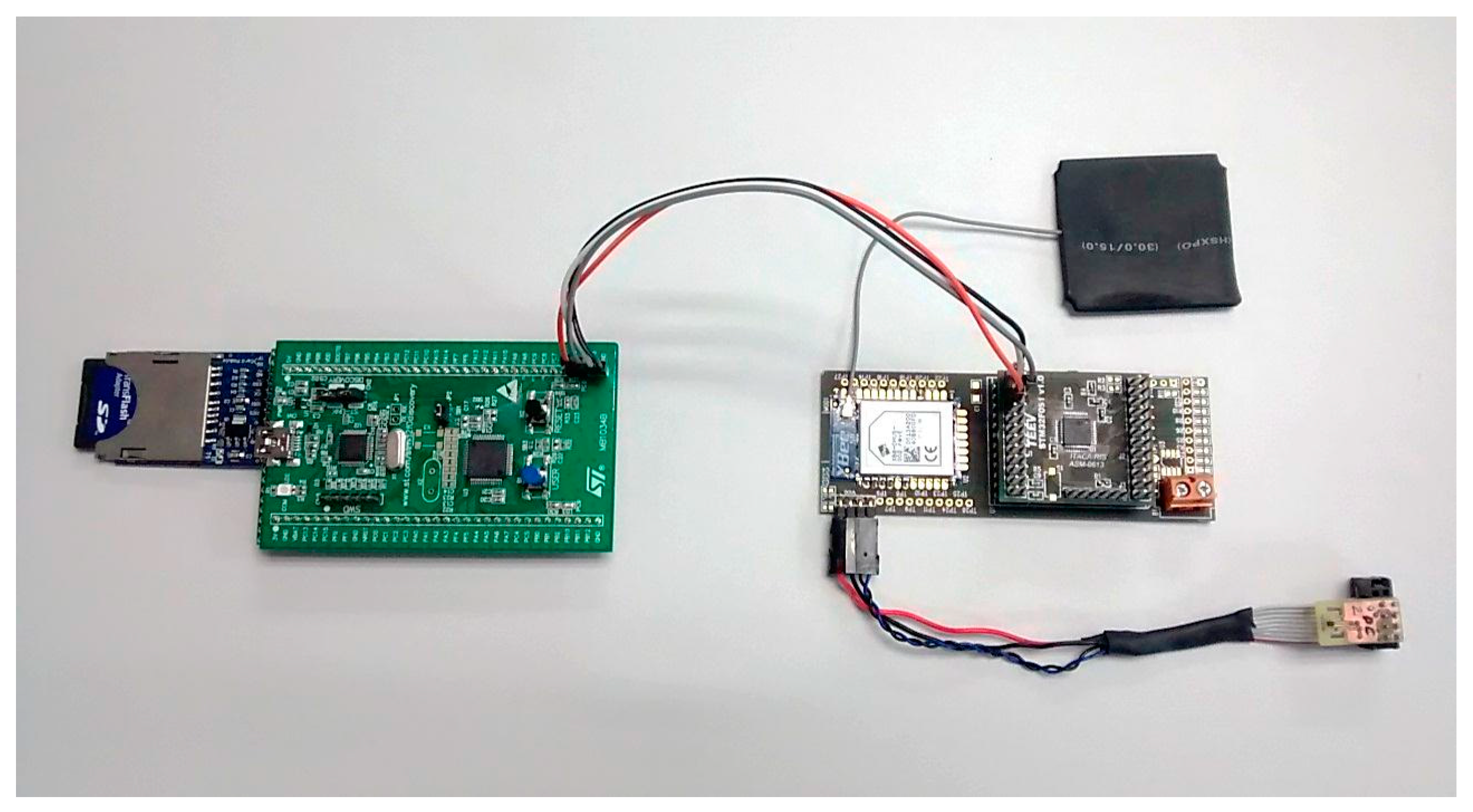 Sensors 15 23927 g005 1024
