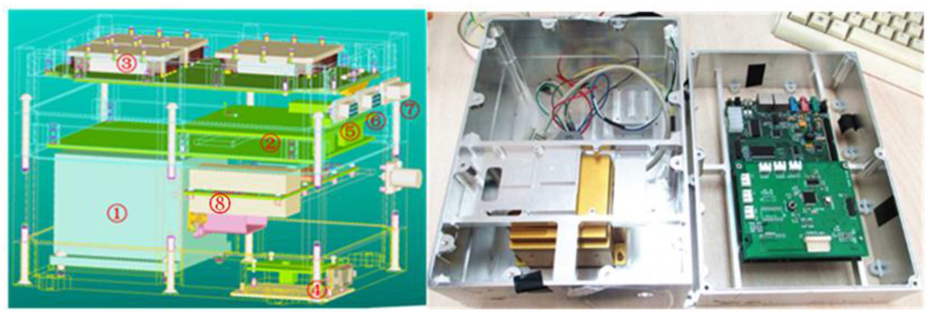 Sensors 15 23953 g005