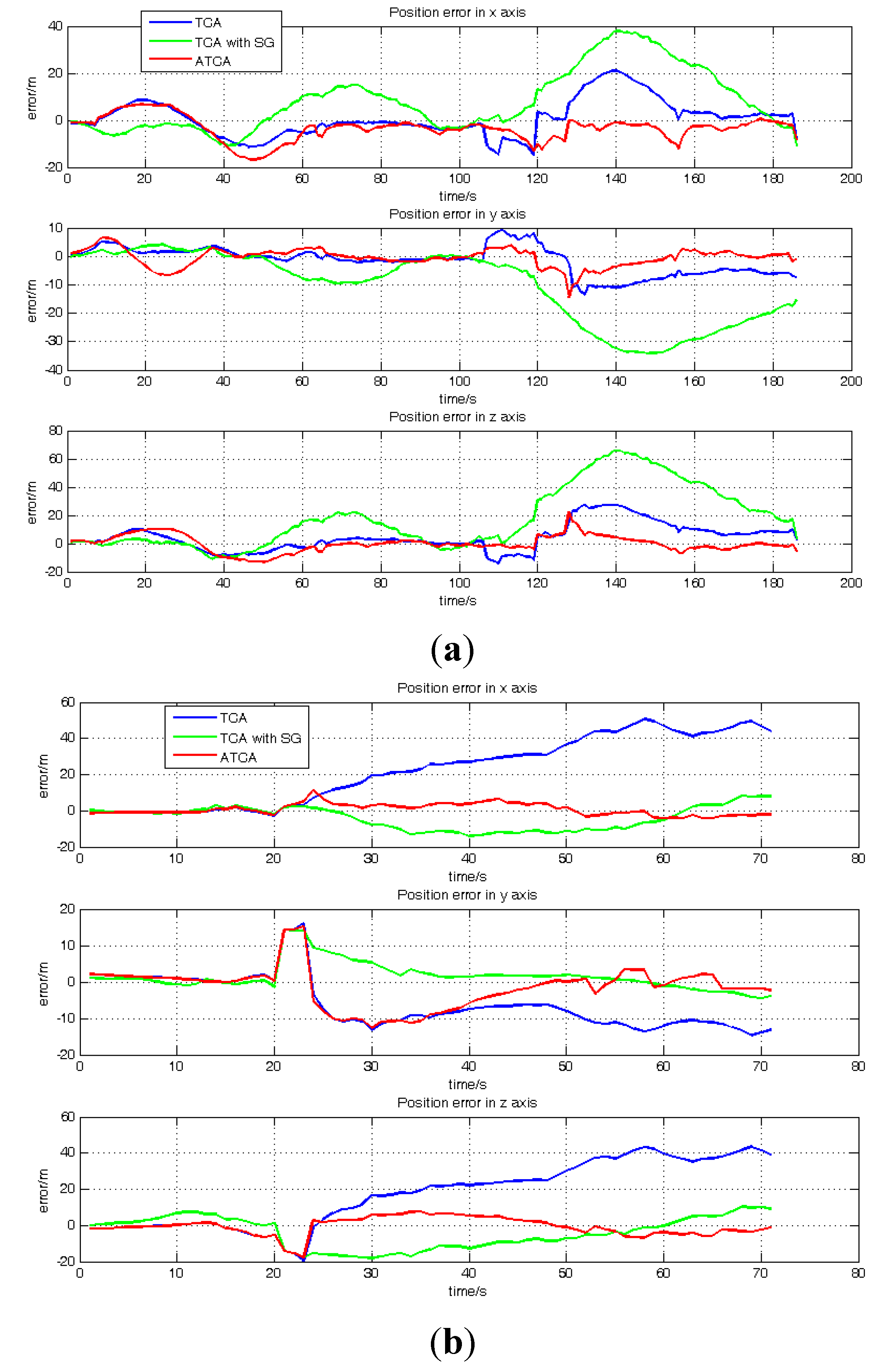 Sensors 15 23953 g015