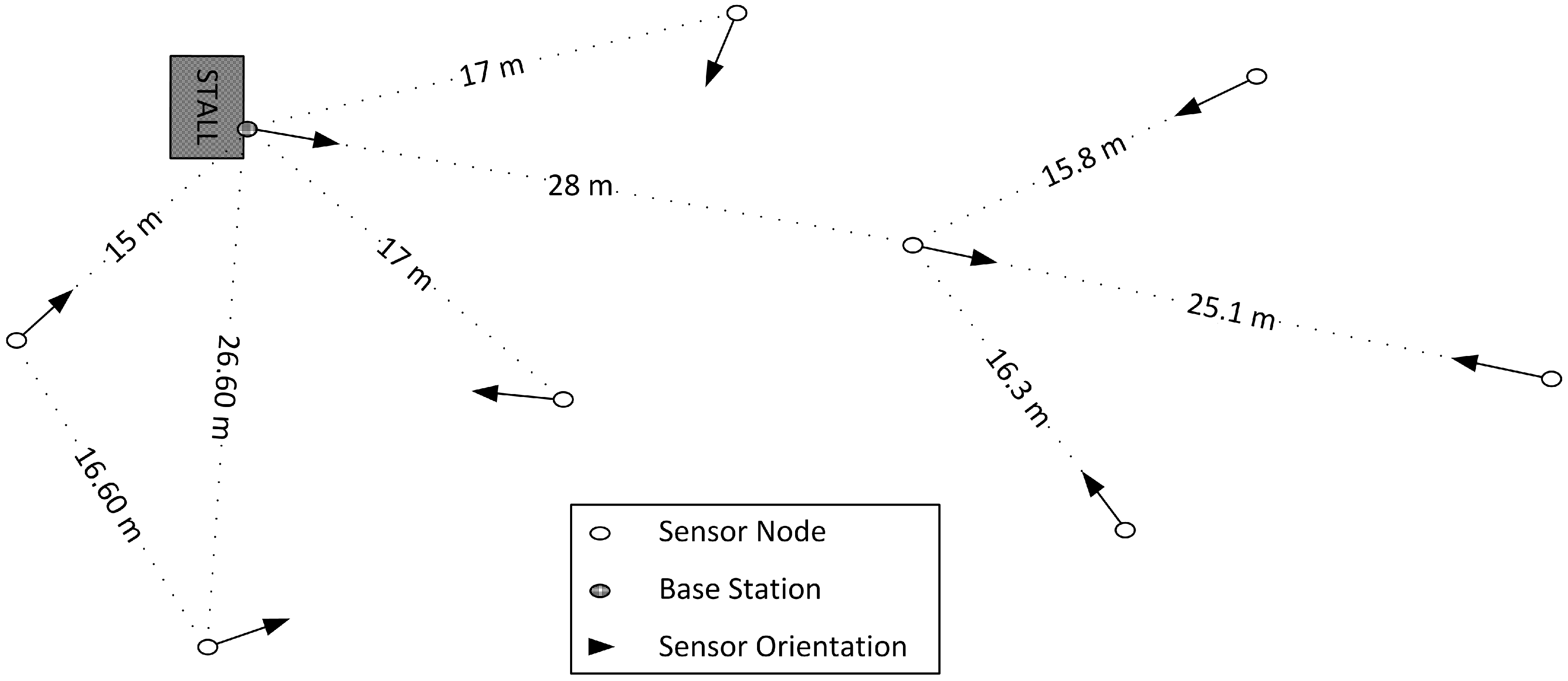 Sensors 15 24125 g006