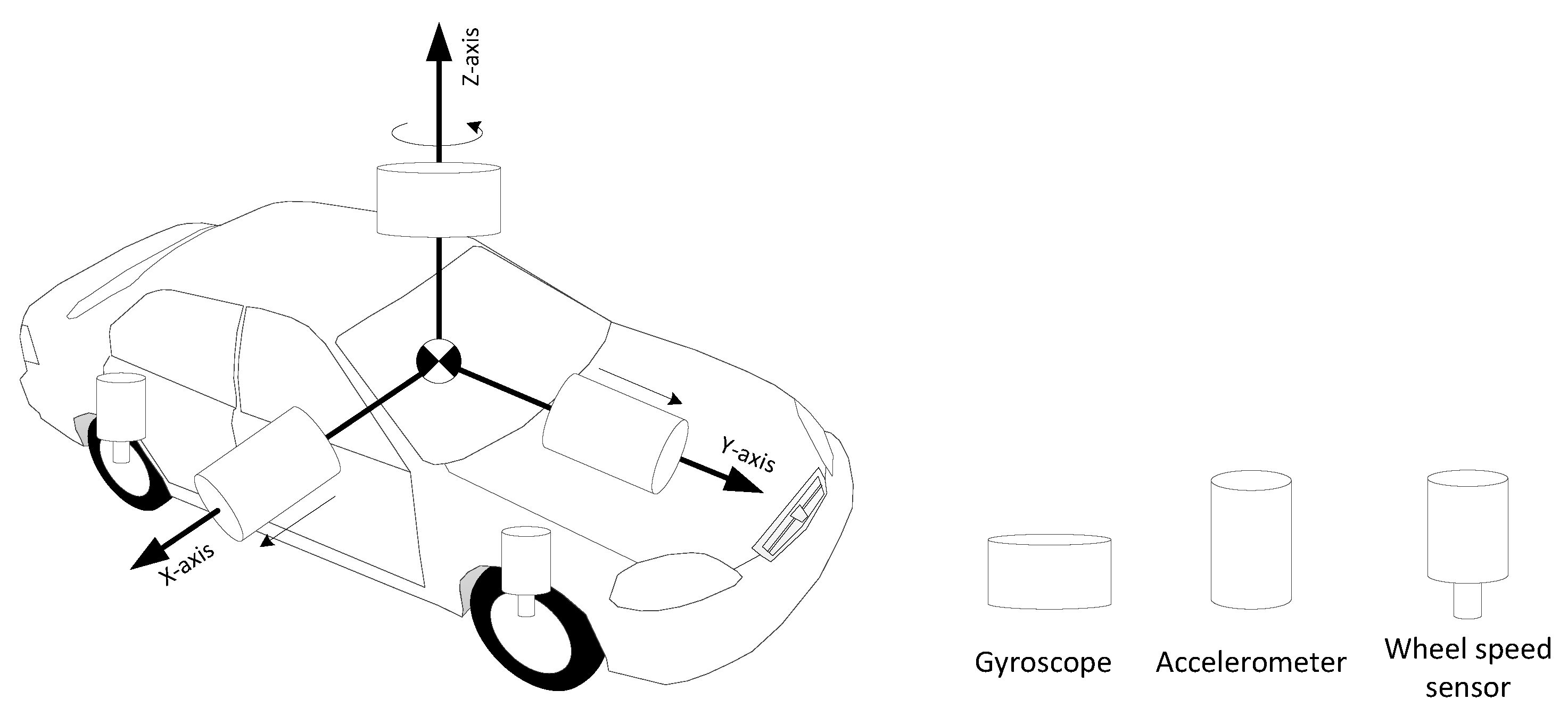 Sensors 15 24269 g002