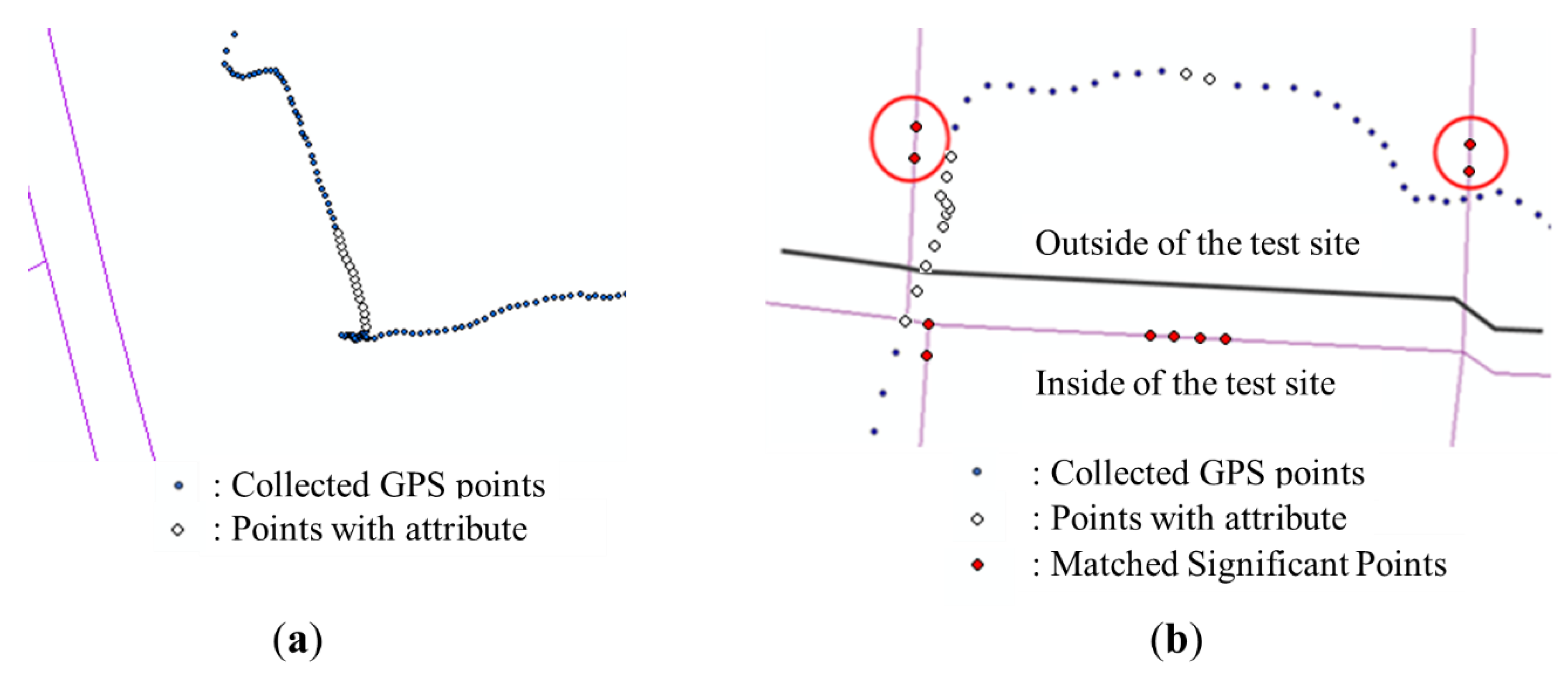 Sensors 15 24466 g014 1024
