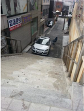 Sensors 15 24466 i006