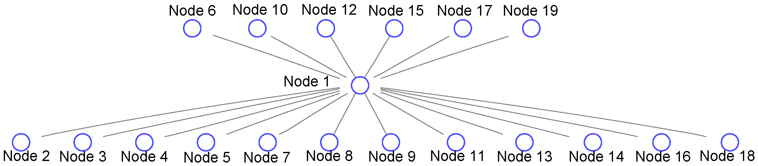 Sensors 15 24791 g014