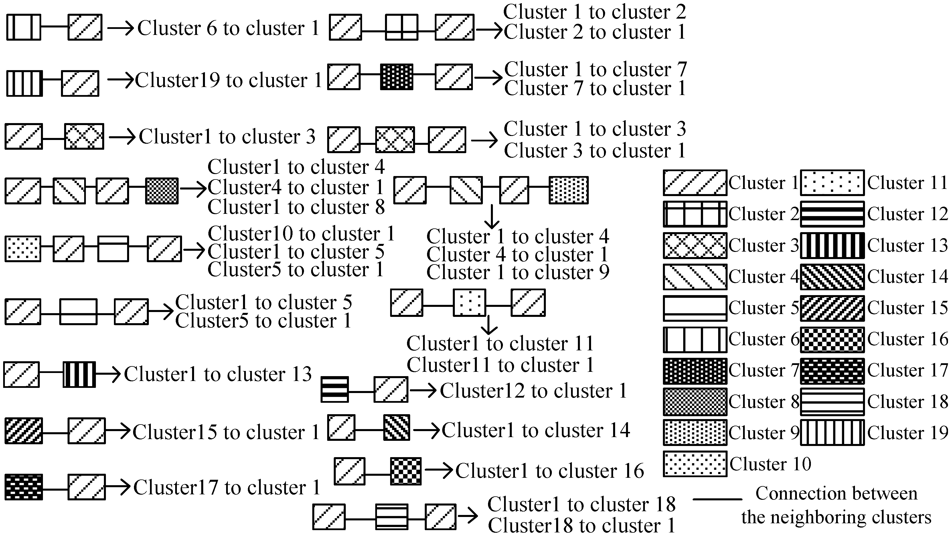 Sensors 15 24791 g016