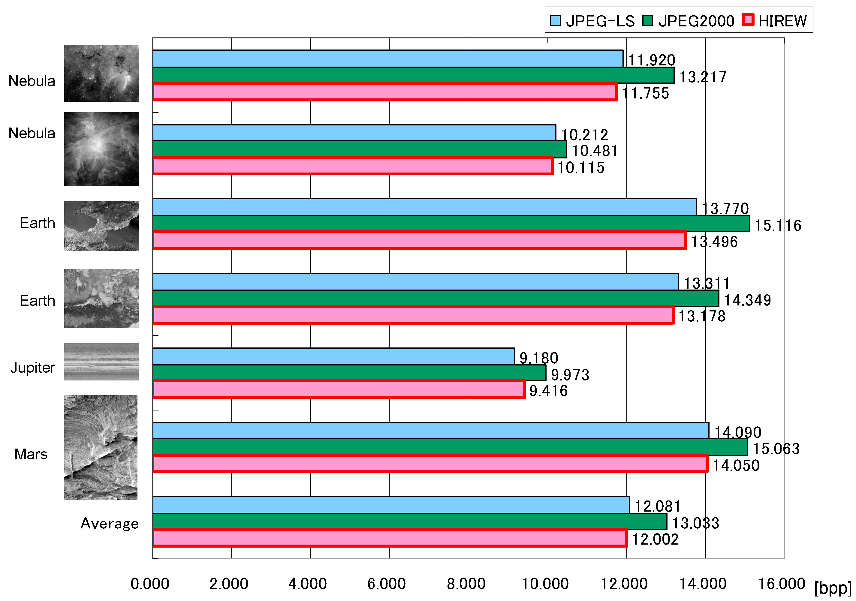 Sensors 15 24926 g007 1024