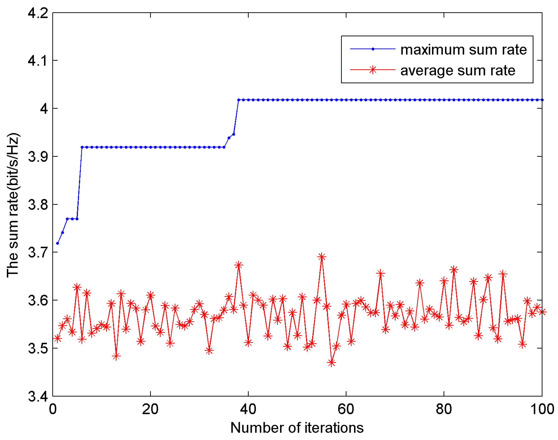 Sensors 15 24996 g004 1024