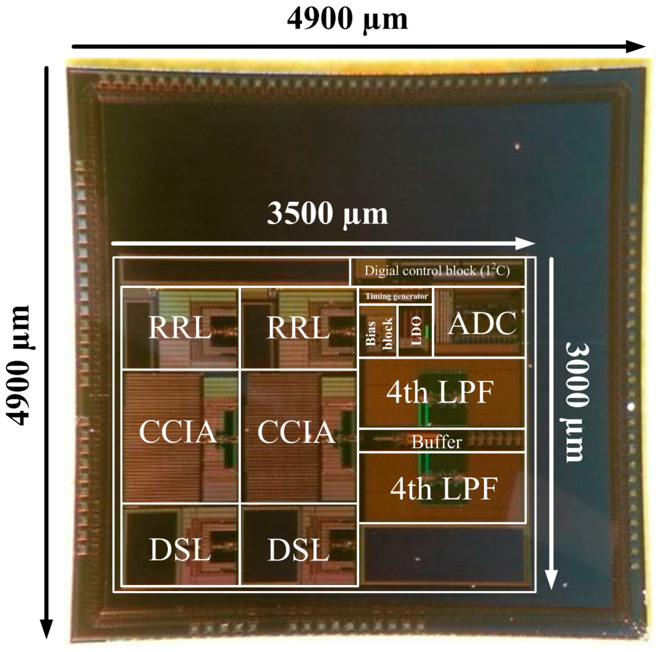 Sensors 15 25139 g012 1024