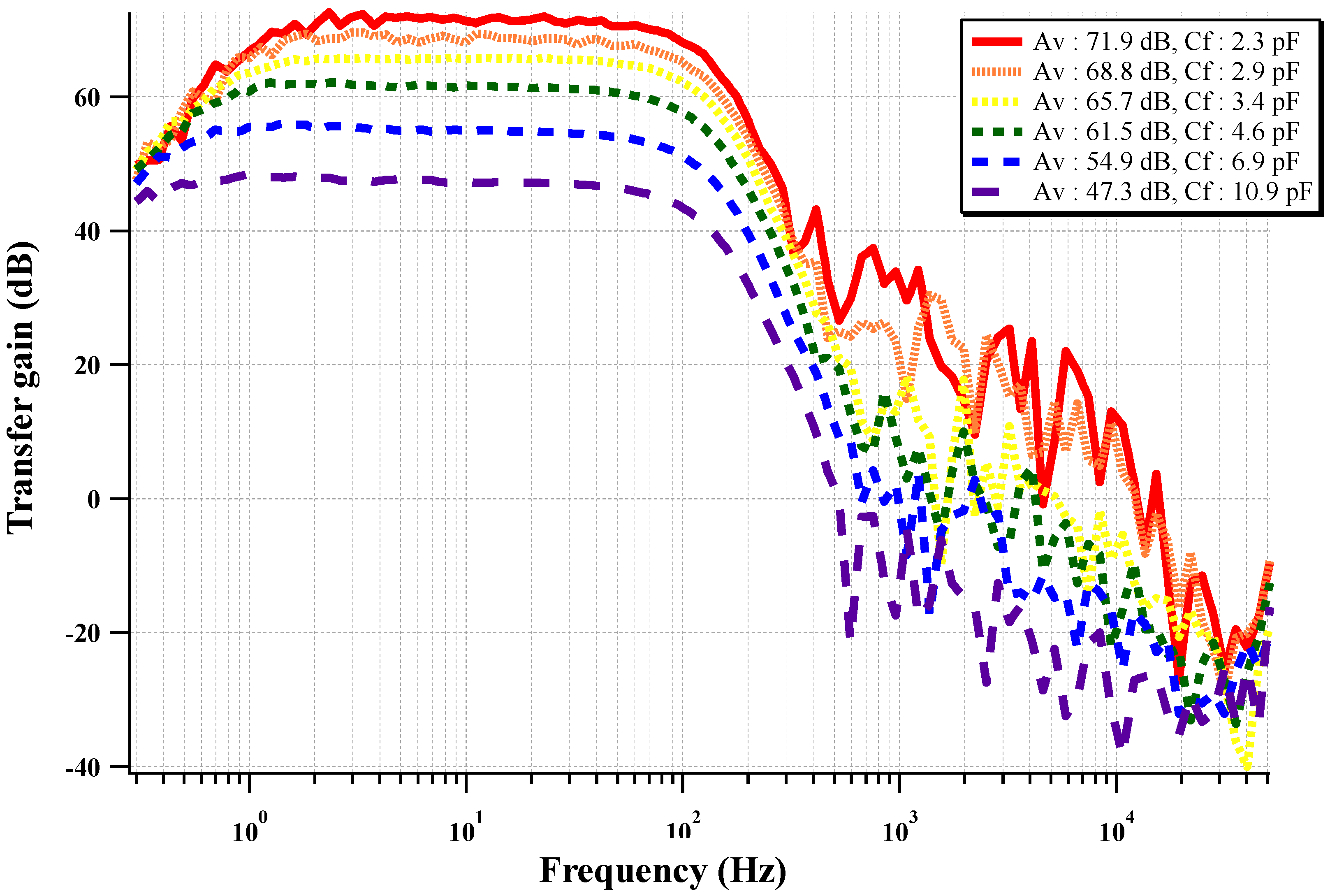 Sensors 15 25139 g013 1024