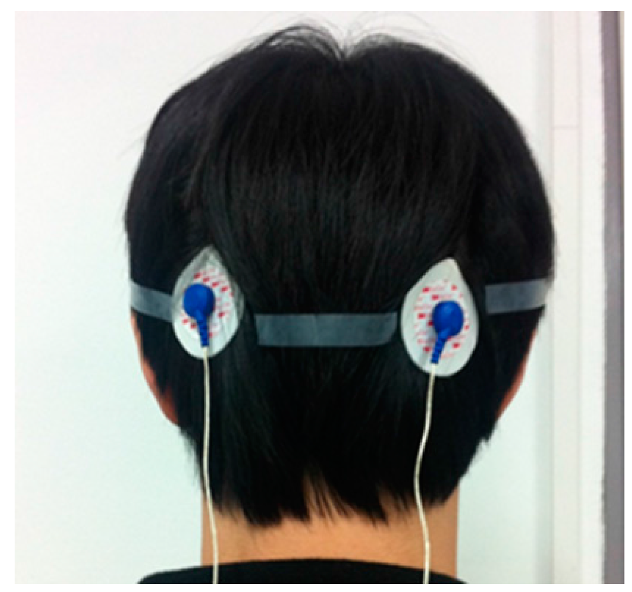 Sensors 15 25139 g022 1024