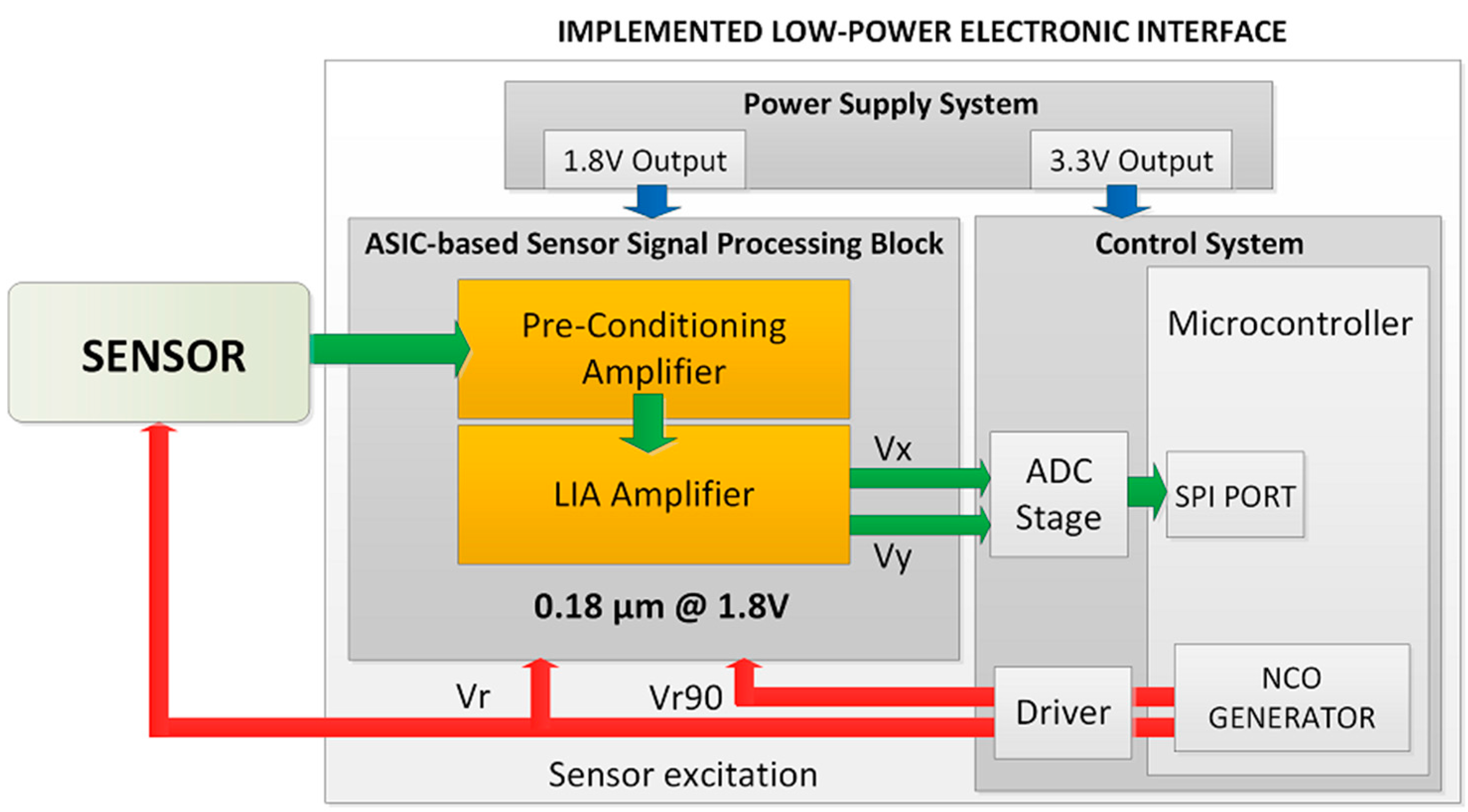 High Performance Parallel interface машина. JBASE Интерфейс. E01 ECN компонент системы. SHARXBASE Интерфейс.