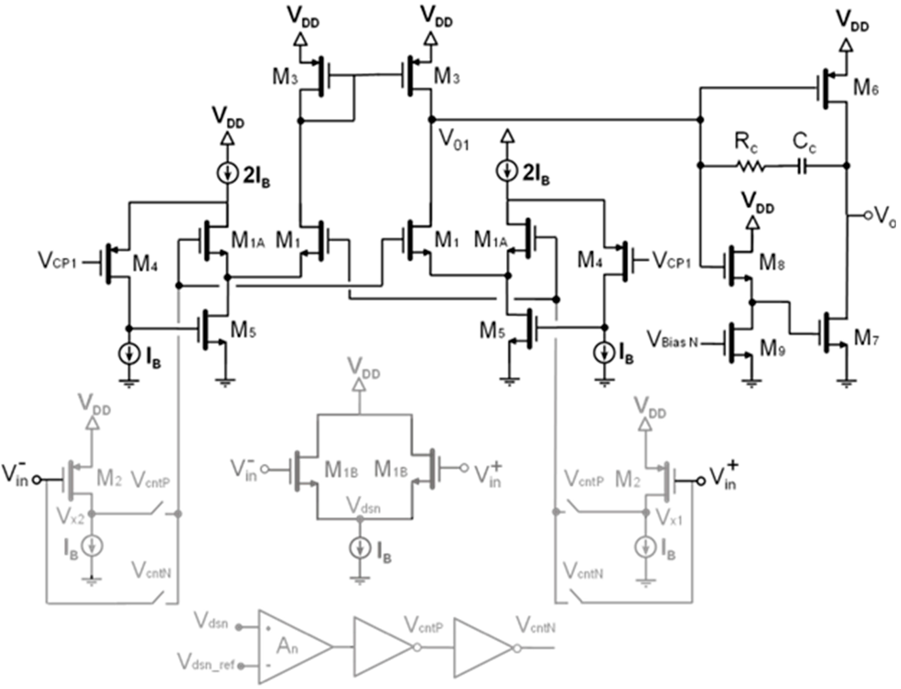 Sensors 15 25260 g004