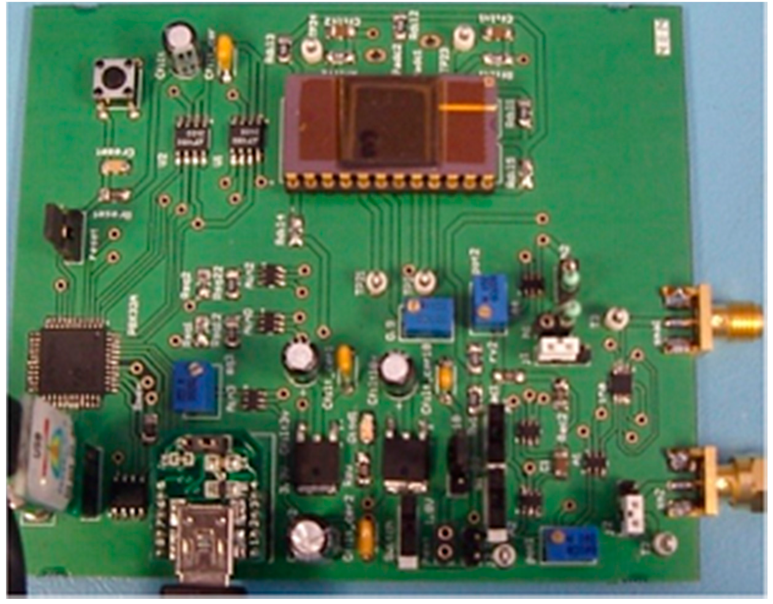 Sensors 15 25260 g006