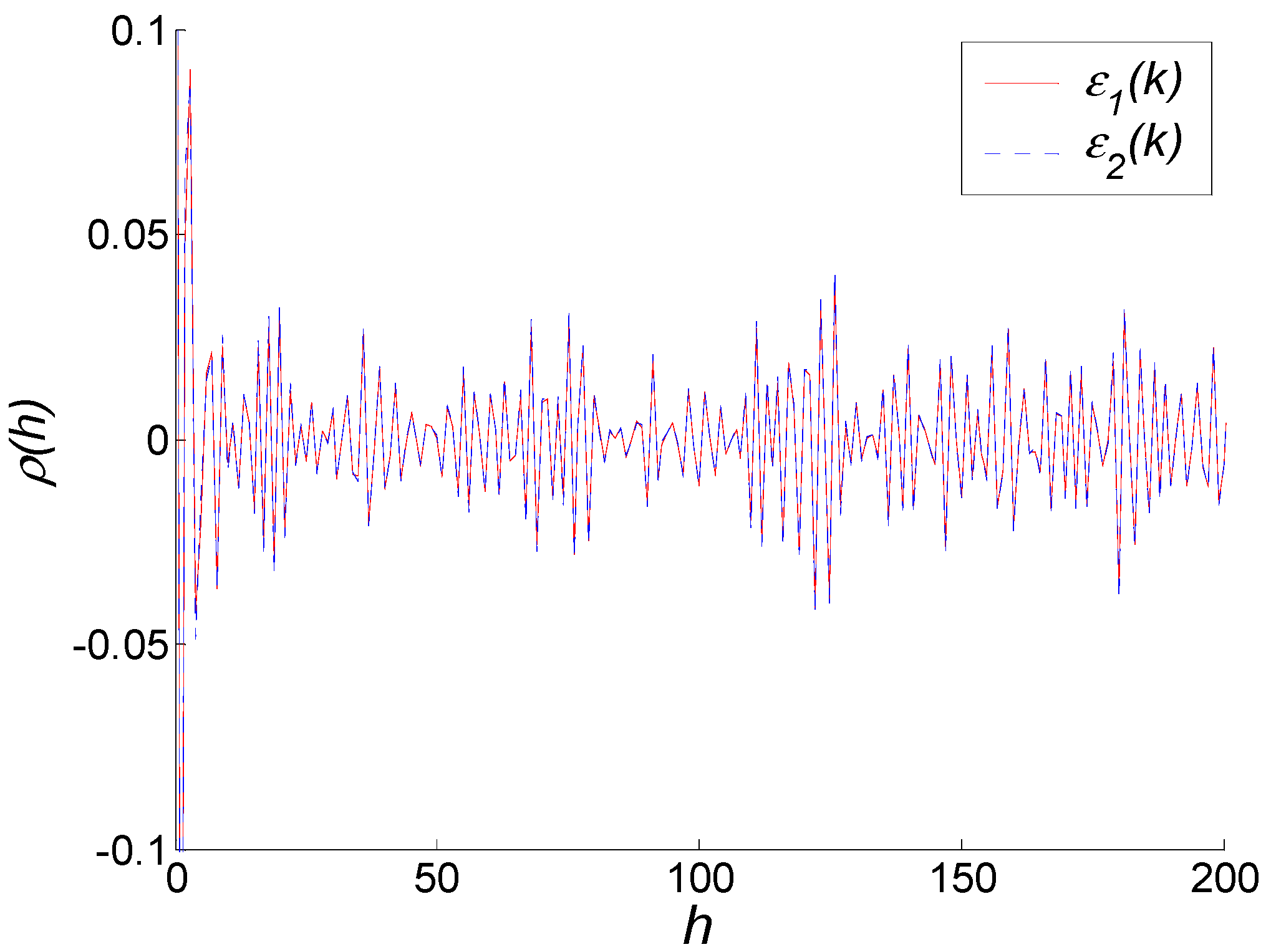 Sensors 15 25277 g006 1024