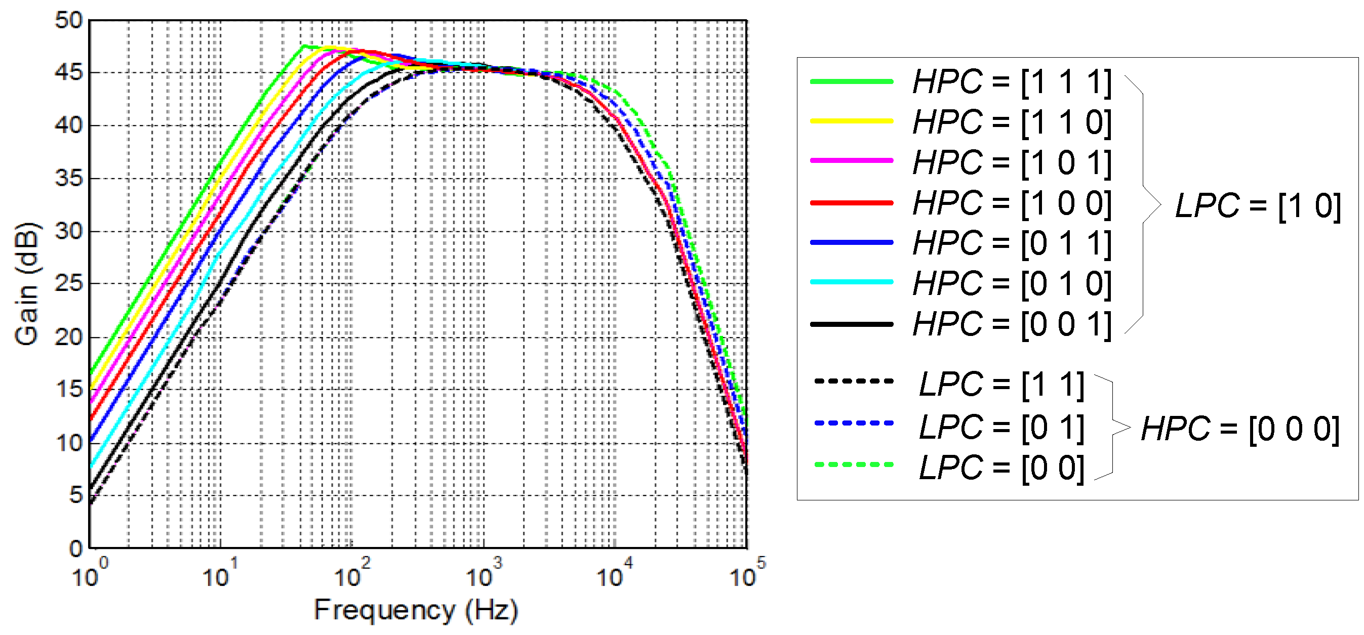 Sensors 15 25313 g013 1024