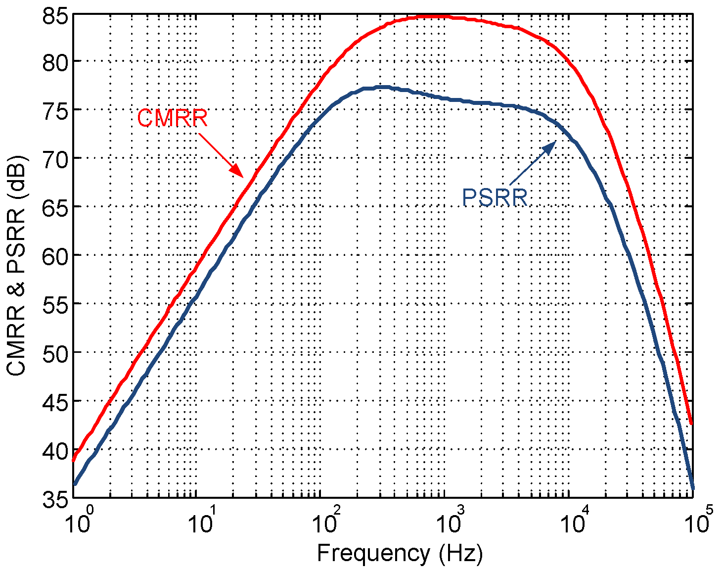 Sensors 15 25313 g015 1024