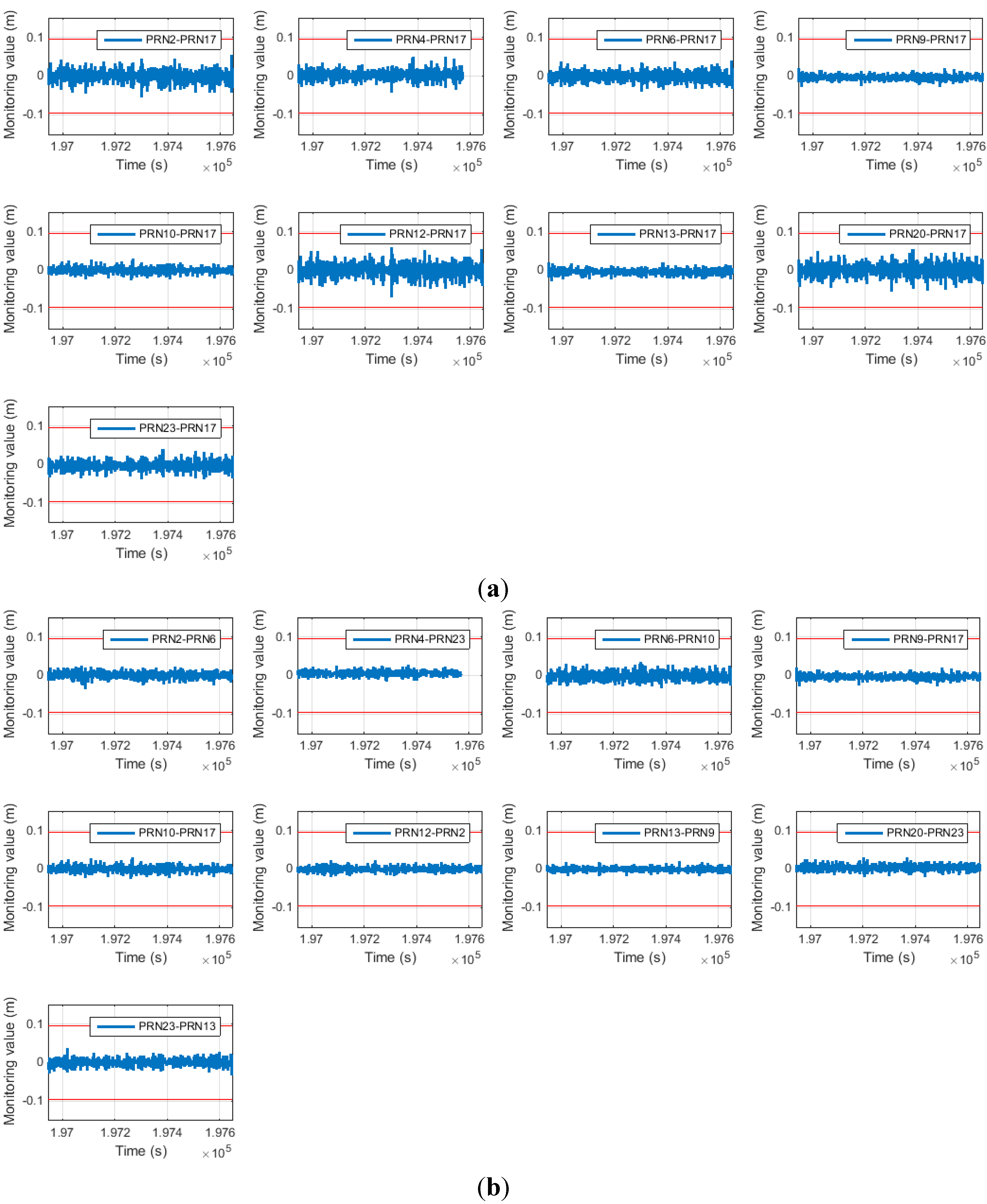 Sensors 15 25336 g009