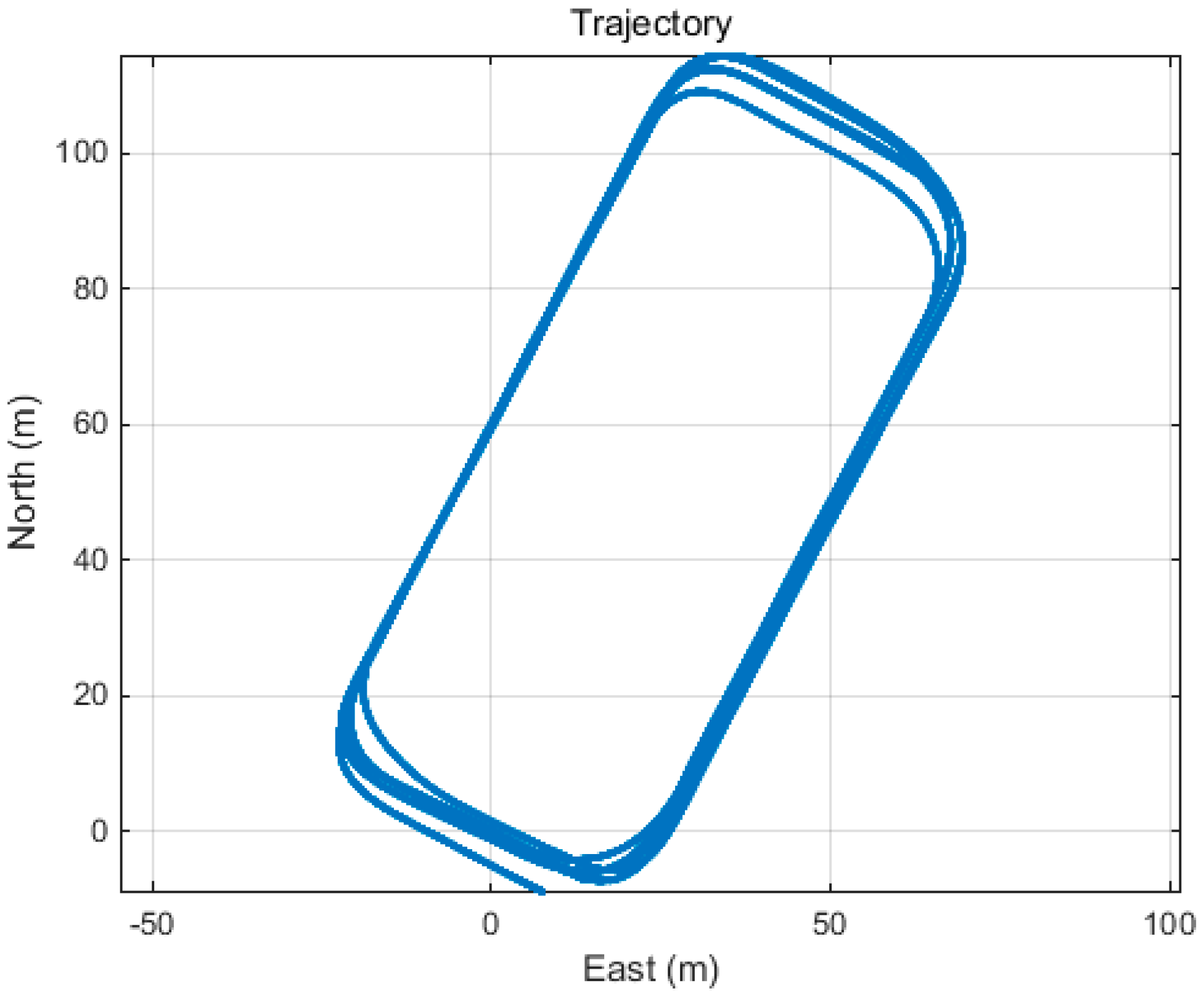 Sensors 15 25336 g012