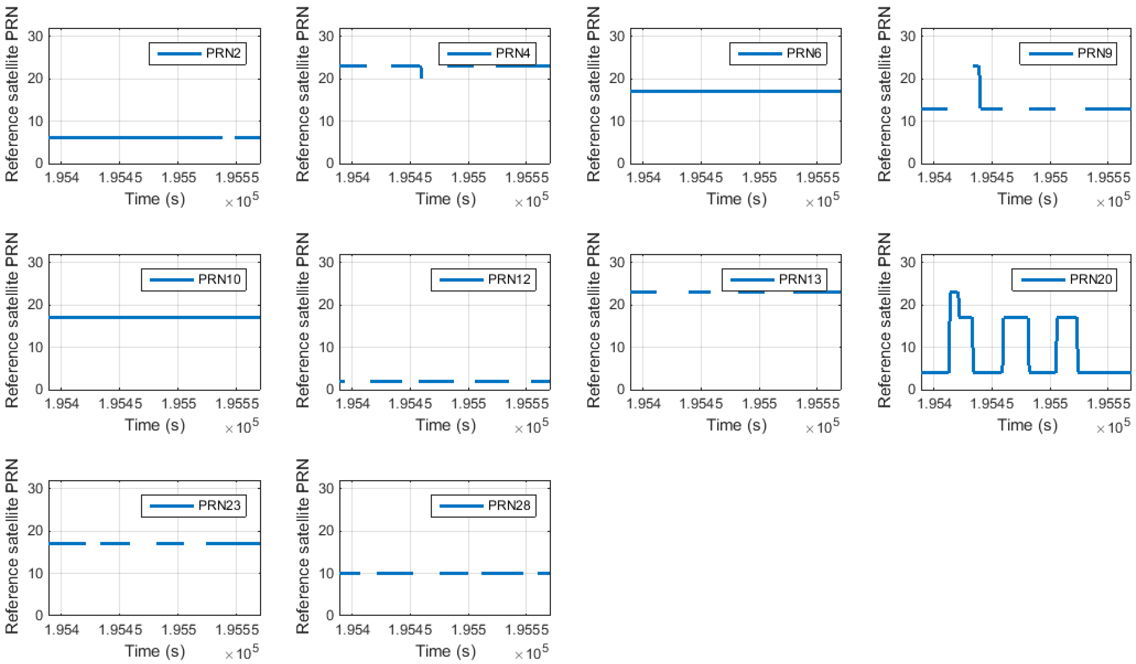 Sensors 15 25336 g015