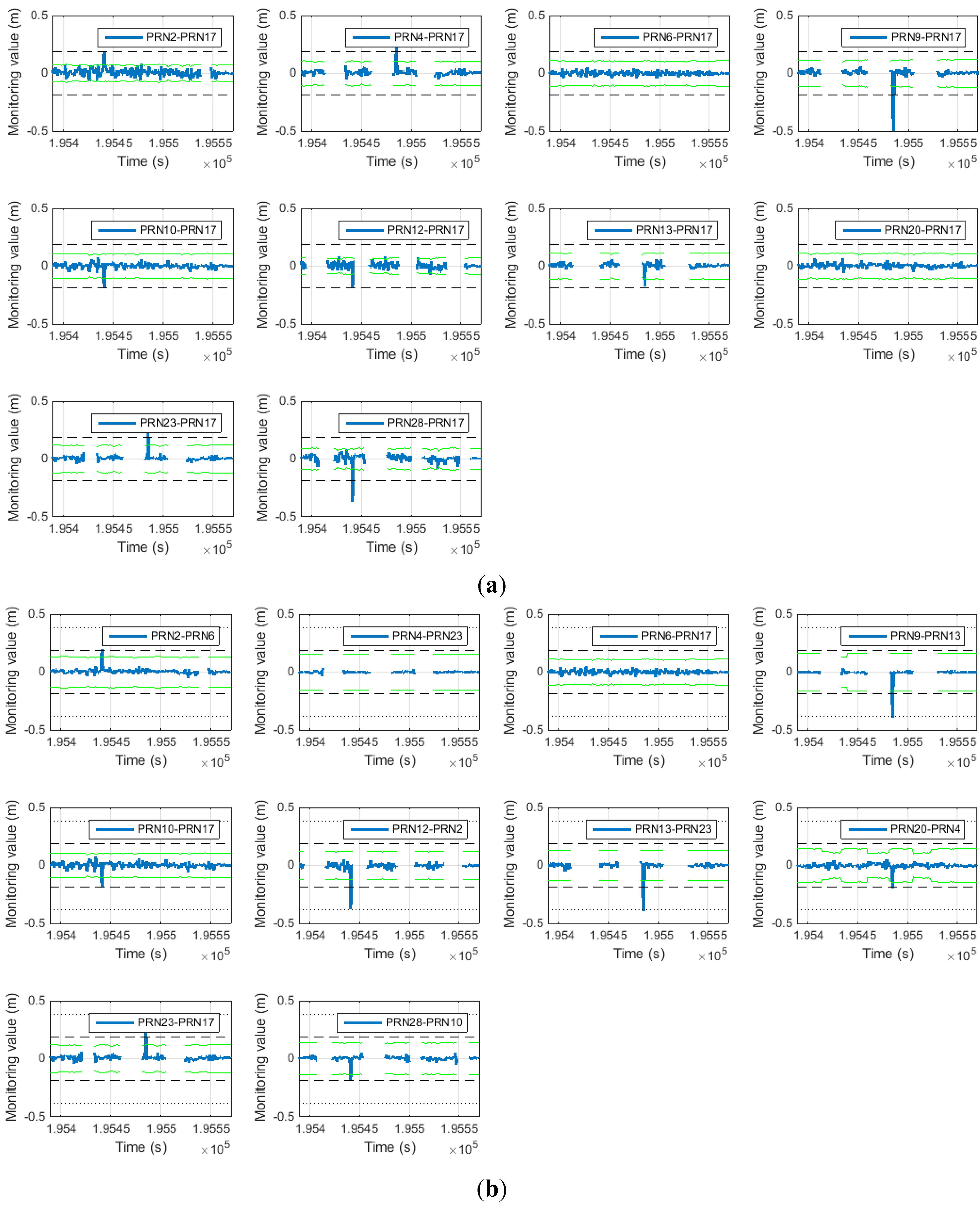Sensors 15 25336 g019