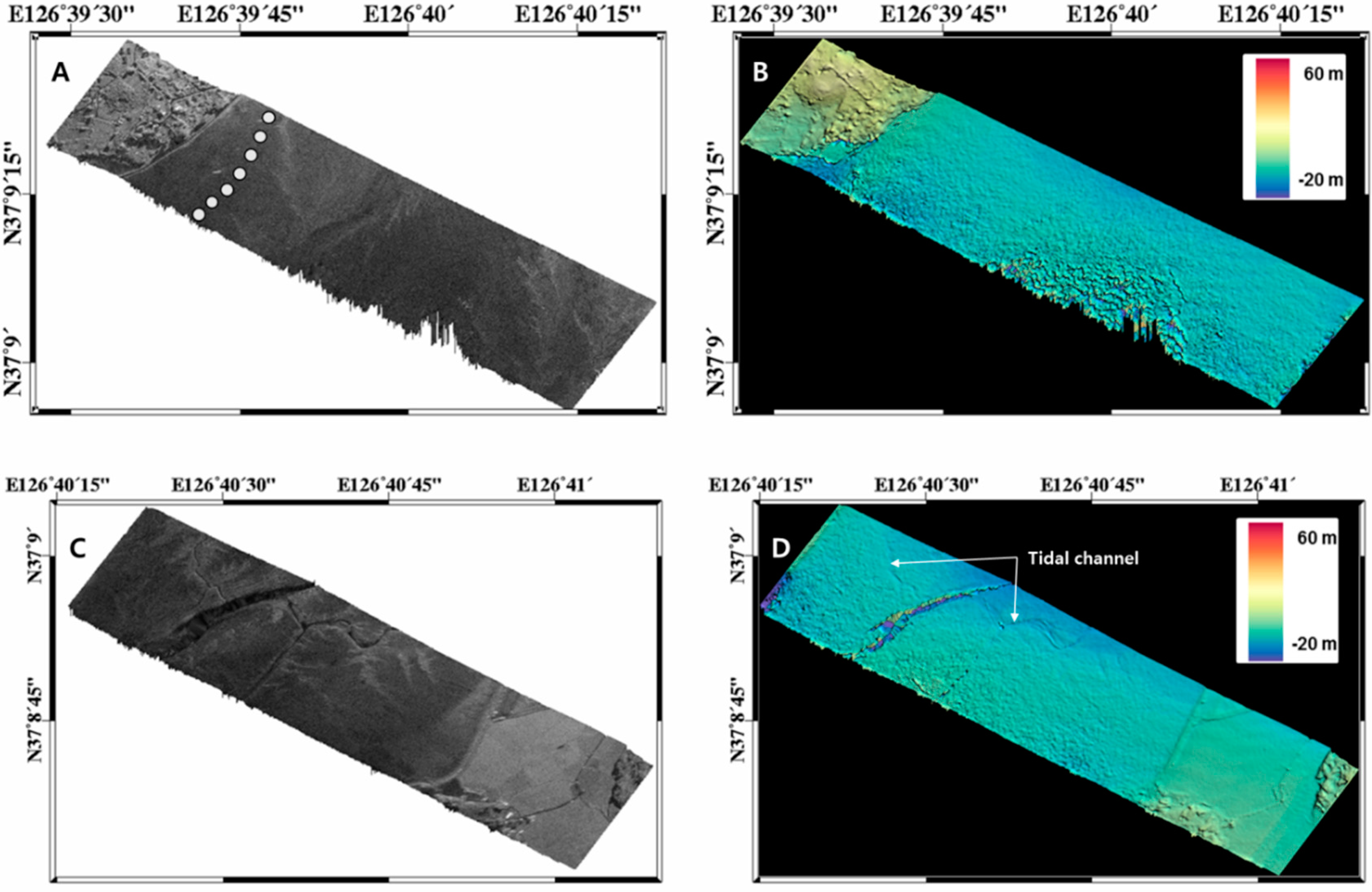 Sensors 15 25366 g008