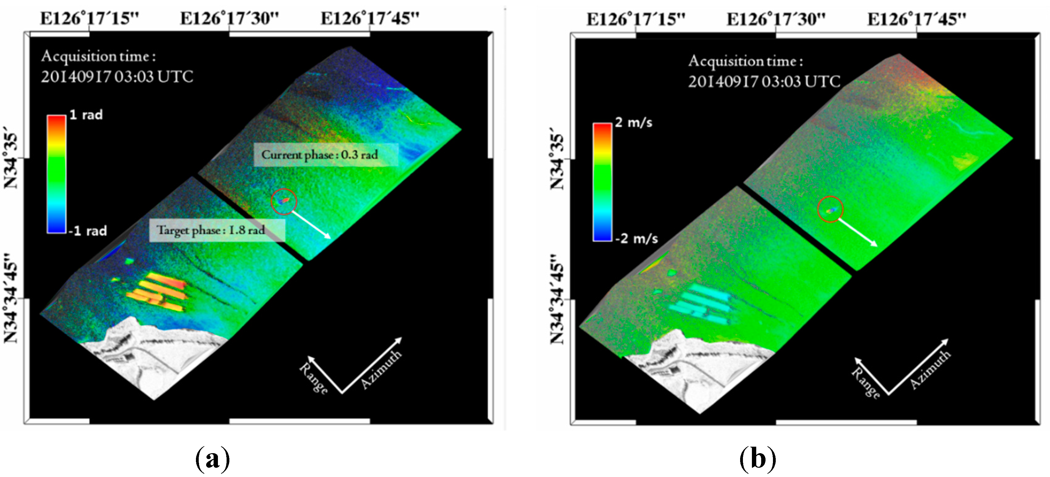 Sensors 15 25366 g012